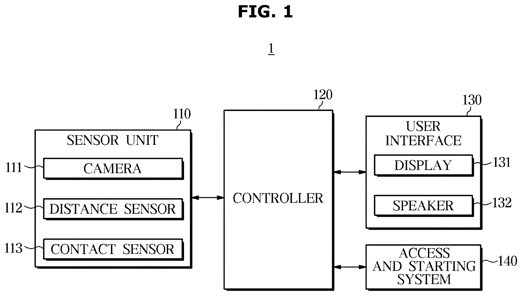 Patent US12311882 — Vehicle and control method thereof — Figure 1