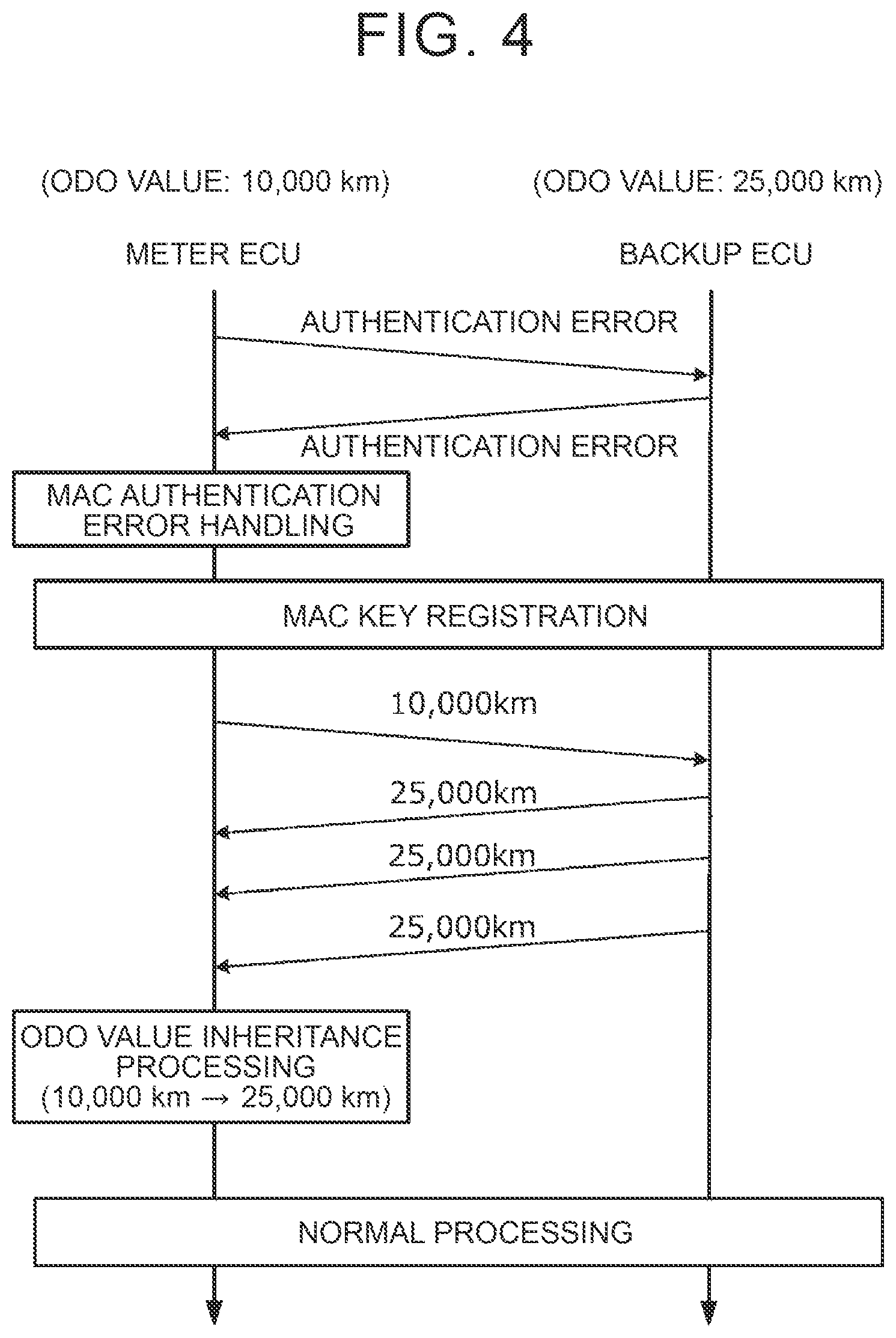 Patent US12311883 Figure 3 – Vehicle control system