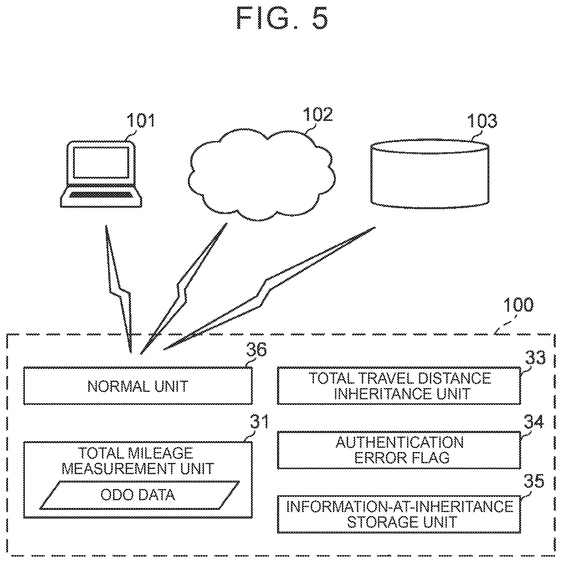Patent US12311883 Figure 4 – Vehicle control system