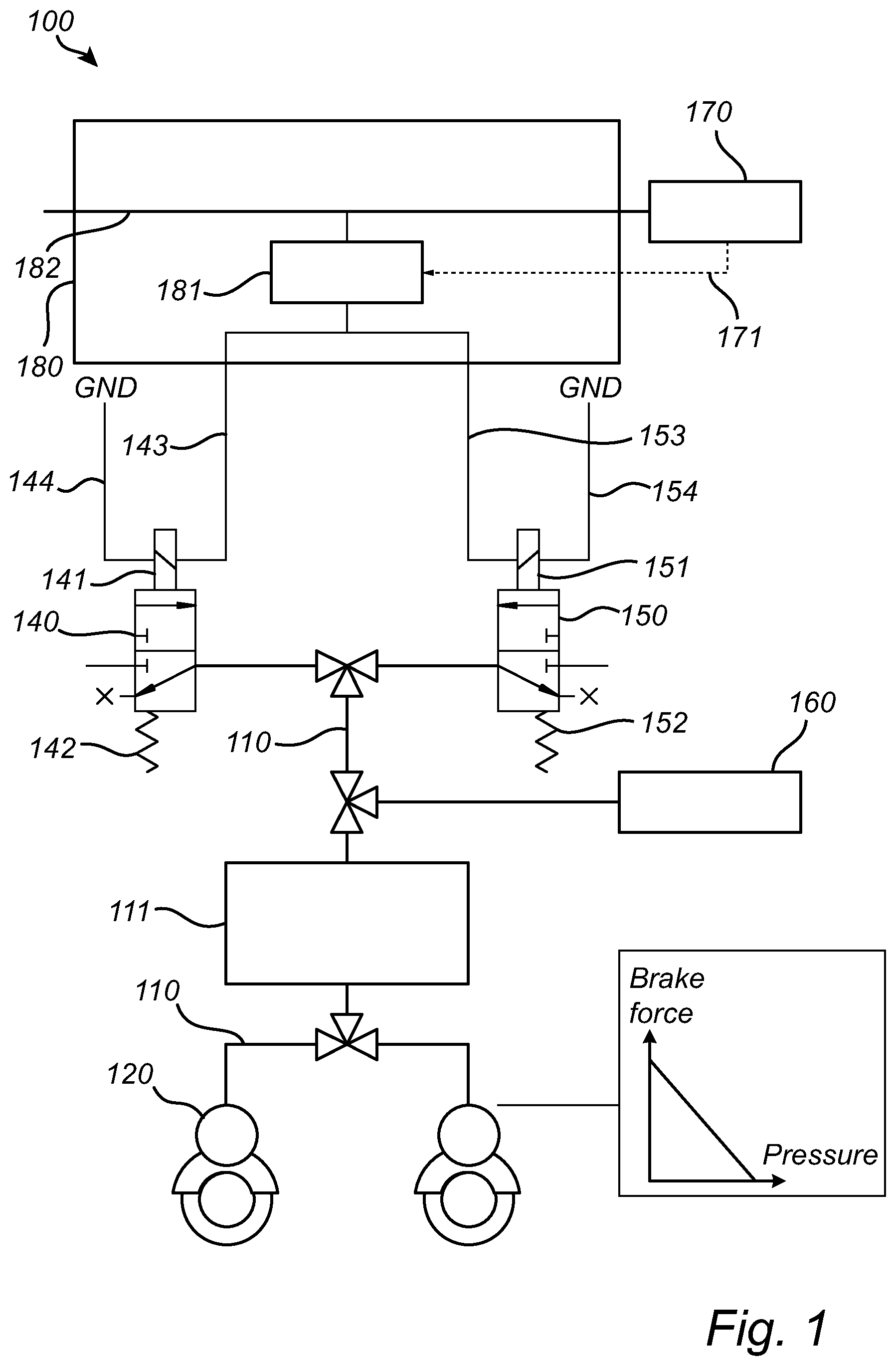 Patent US12311896 Figure 1 – Brake system for an autonomous vehicle