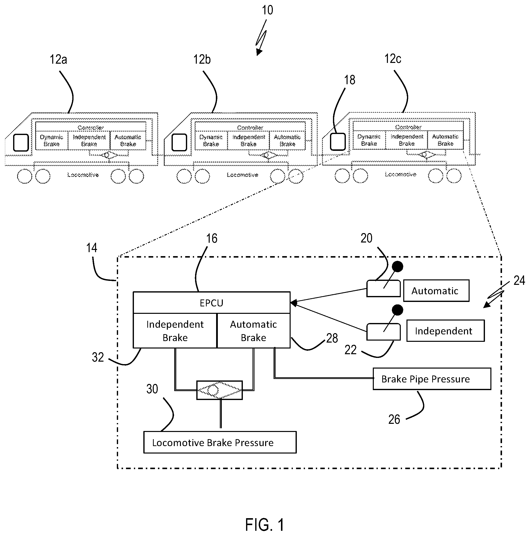 Patent US12311897 Figure 1 – Consist swap mode with rollaway mitigation