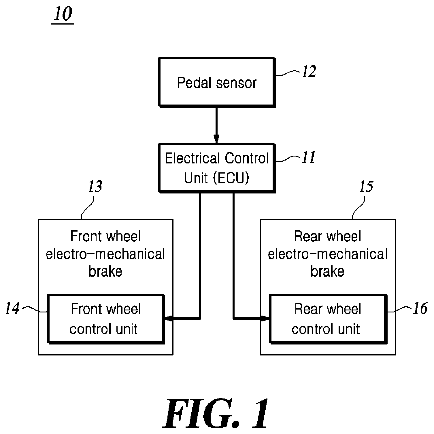Patent US12311898 — Method and apparatus for controlling vehicle brake — Figure 1