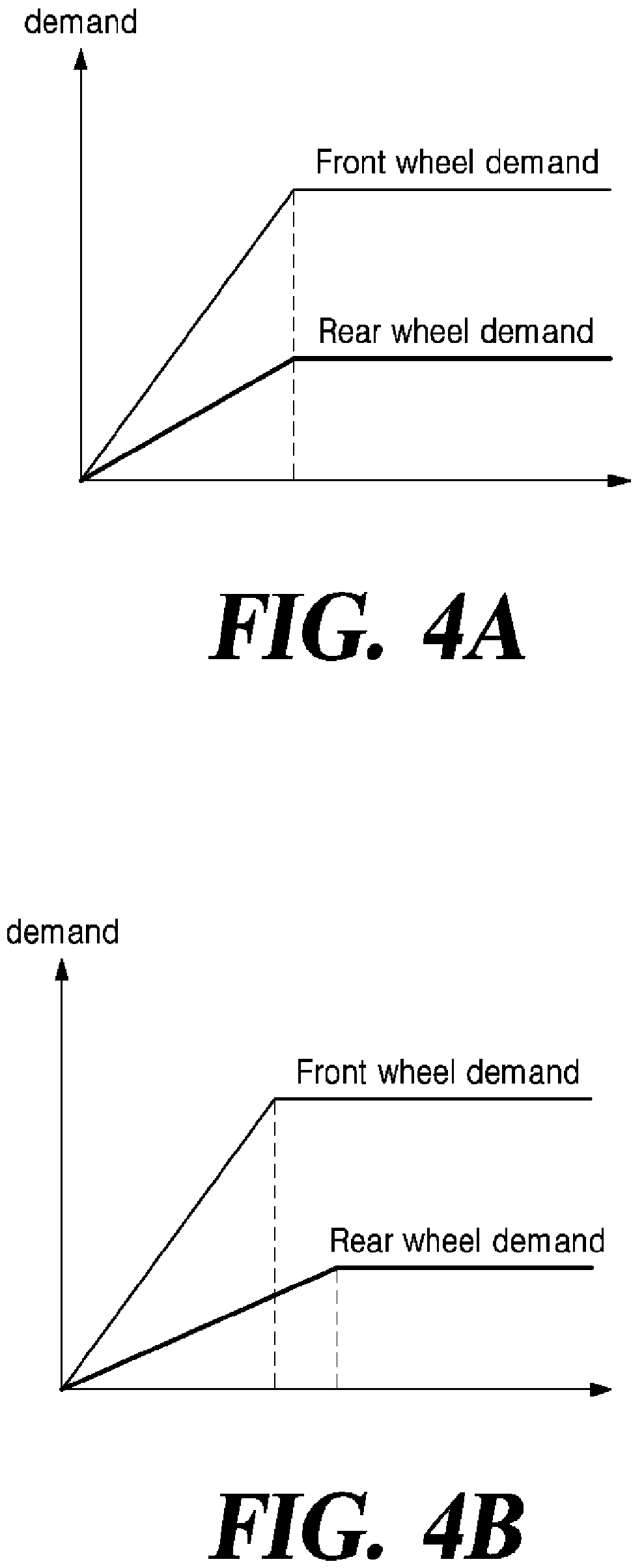 Patent US12311898 Figure 4 – Method and apparatus for controlling vehicle brake