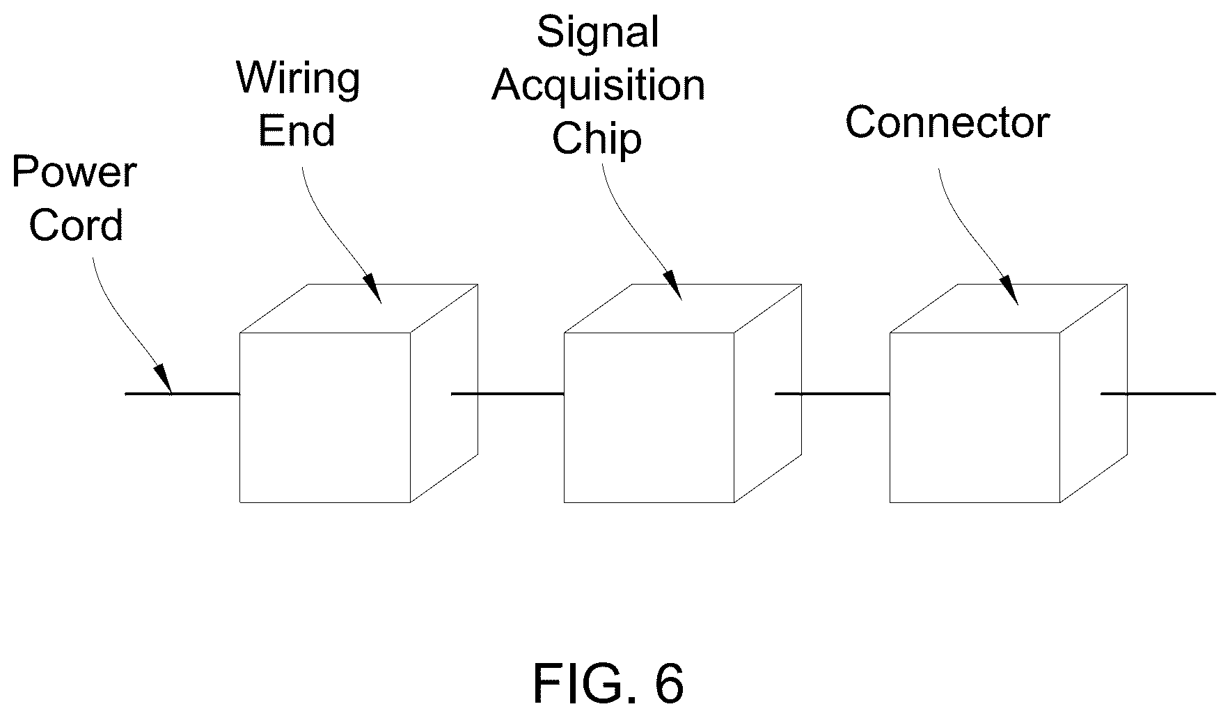 Patent US12311899 Figure 6 – Brake-by-wire (BBW) electronic control actuator unit and use thereof