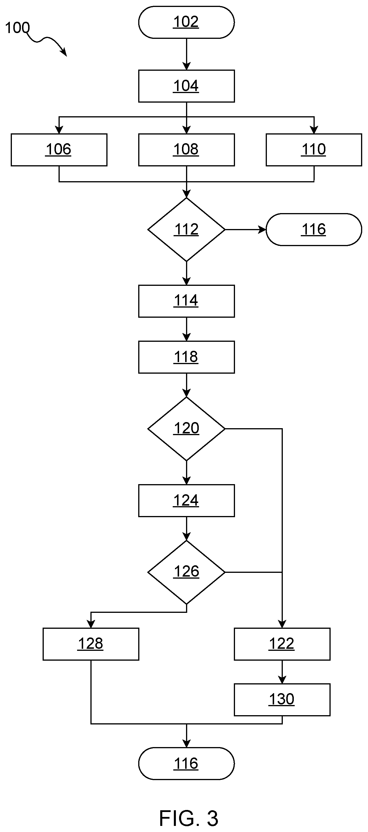 Patent US12311903 Figure 3 – Vehicle collision mitigation