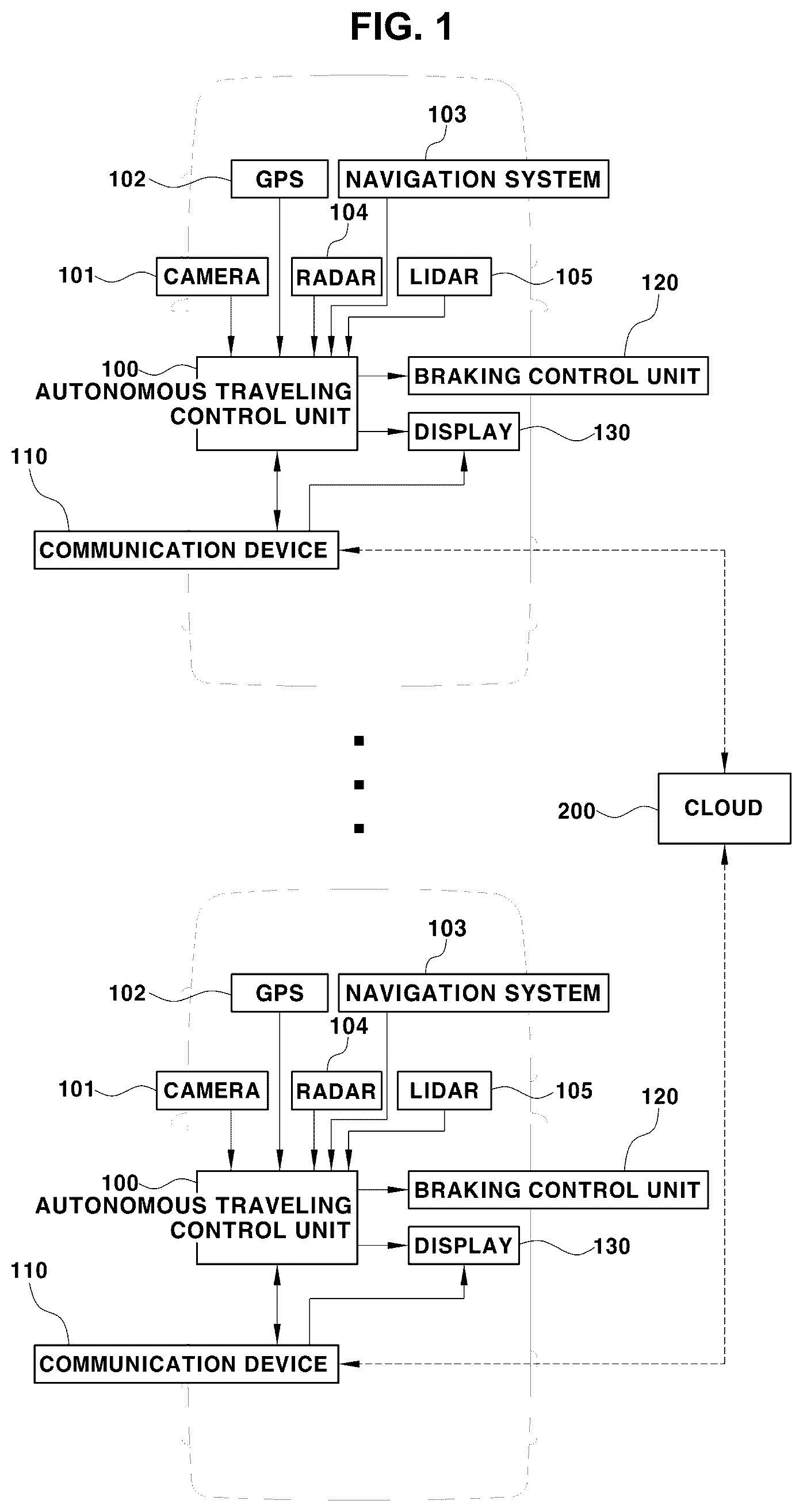 Patent US12311904 Figure 1 – Braking control system and method for autonomous vehicle