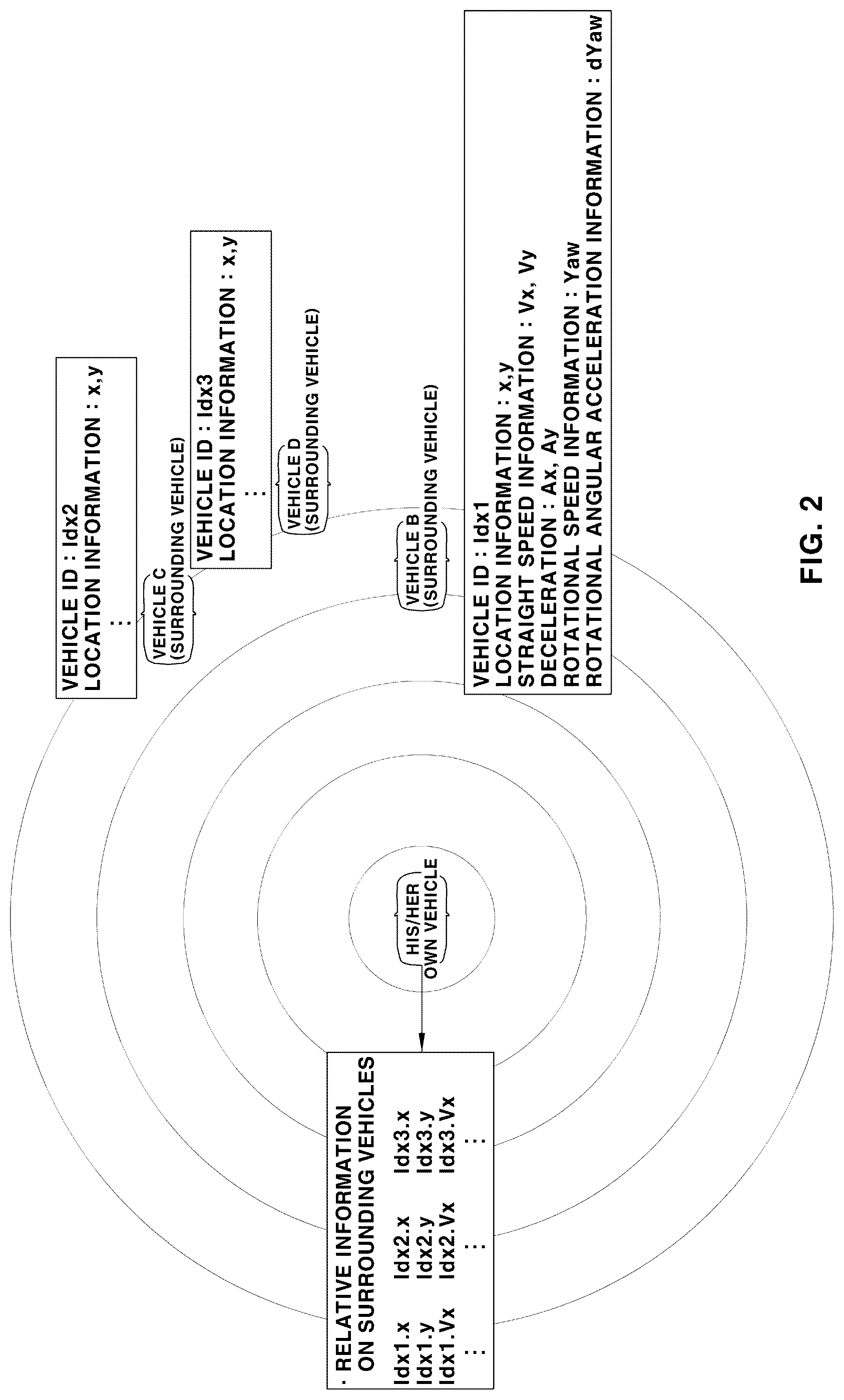 Patent US12311904 Figure 2 – Braking control system and method for autonomous vehicle