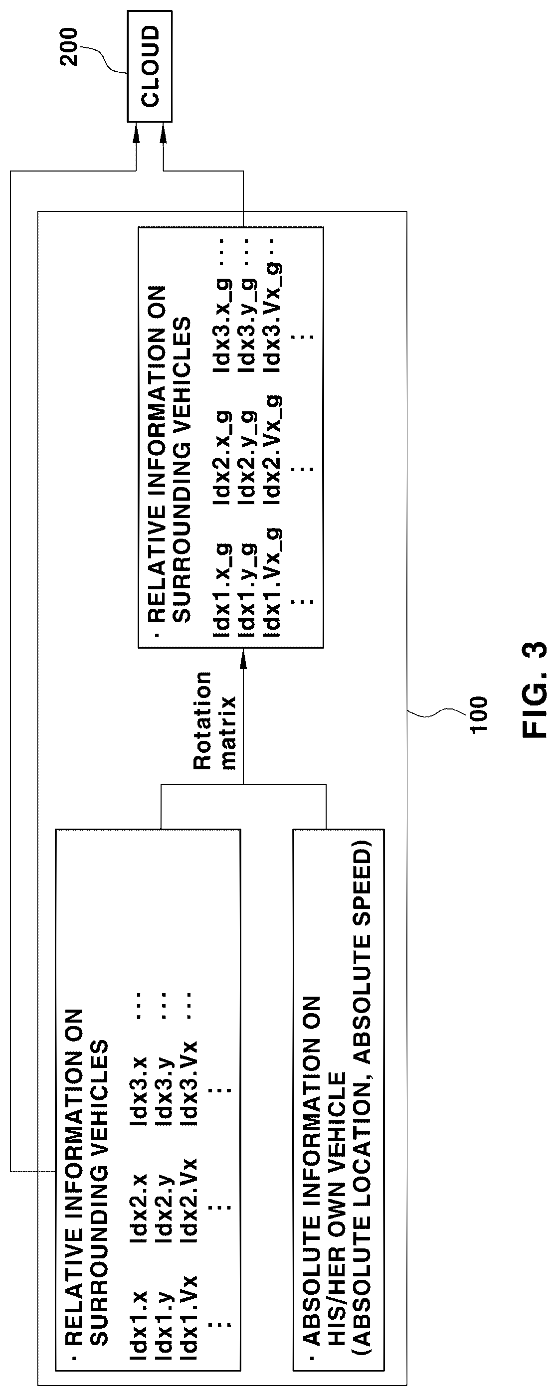 Patent US12311904 Figure 3 – Braking control system and method for autonomous vehicle