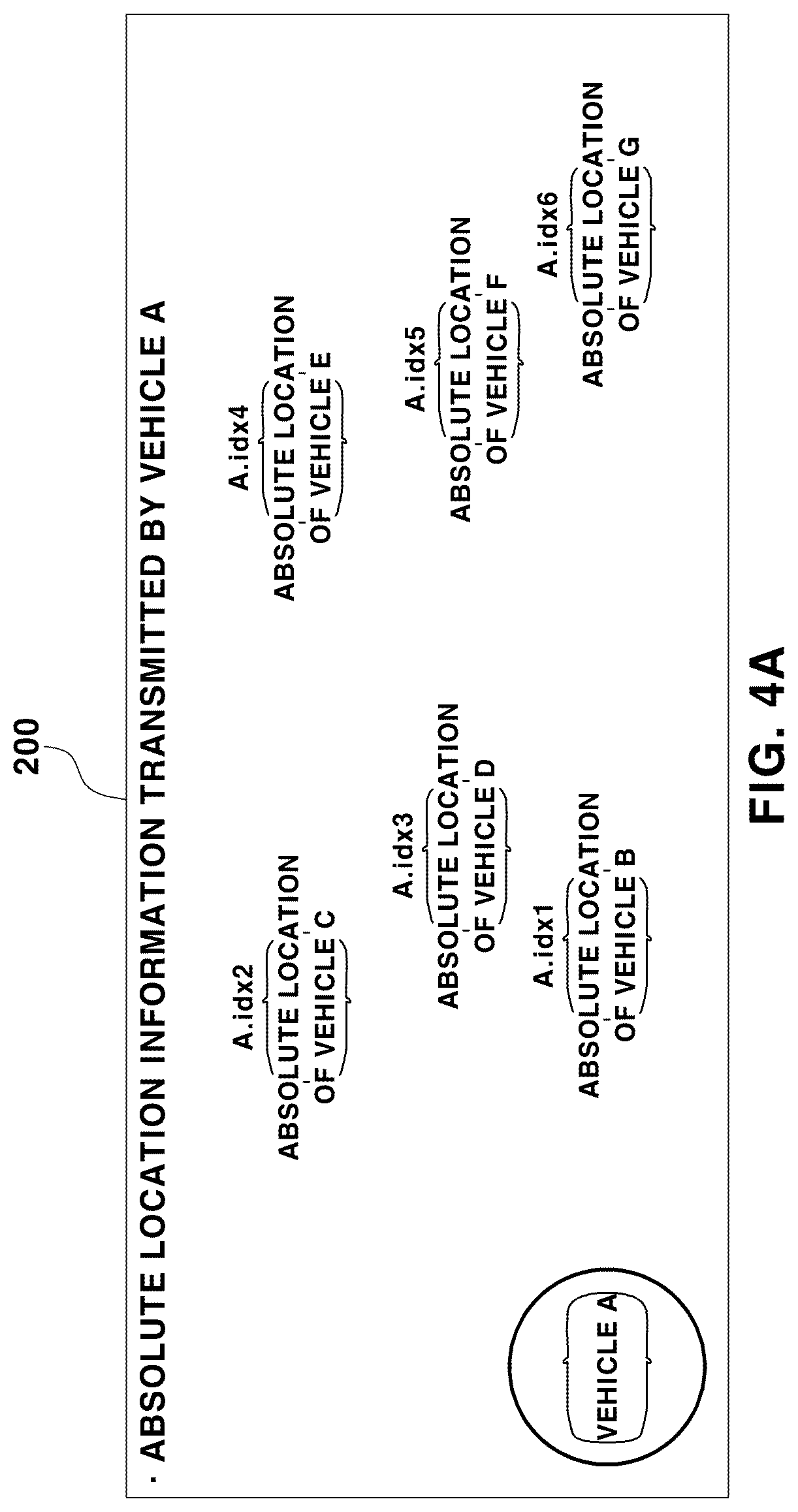 Patent US12311904 Figure 4 – Braking control system and method for autonomous vehicle