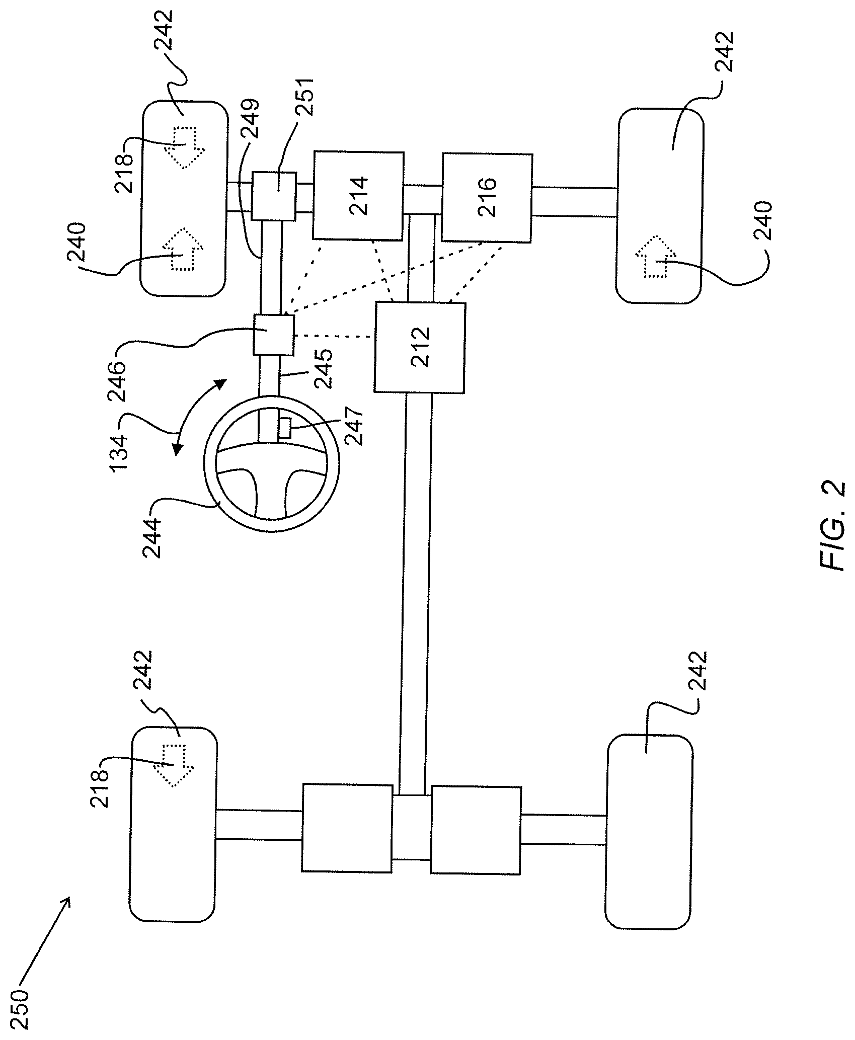Patent US12311906 Figure 2 – System and method of preemptively readying a brake system