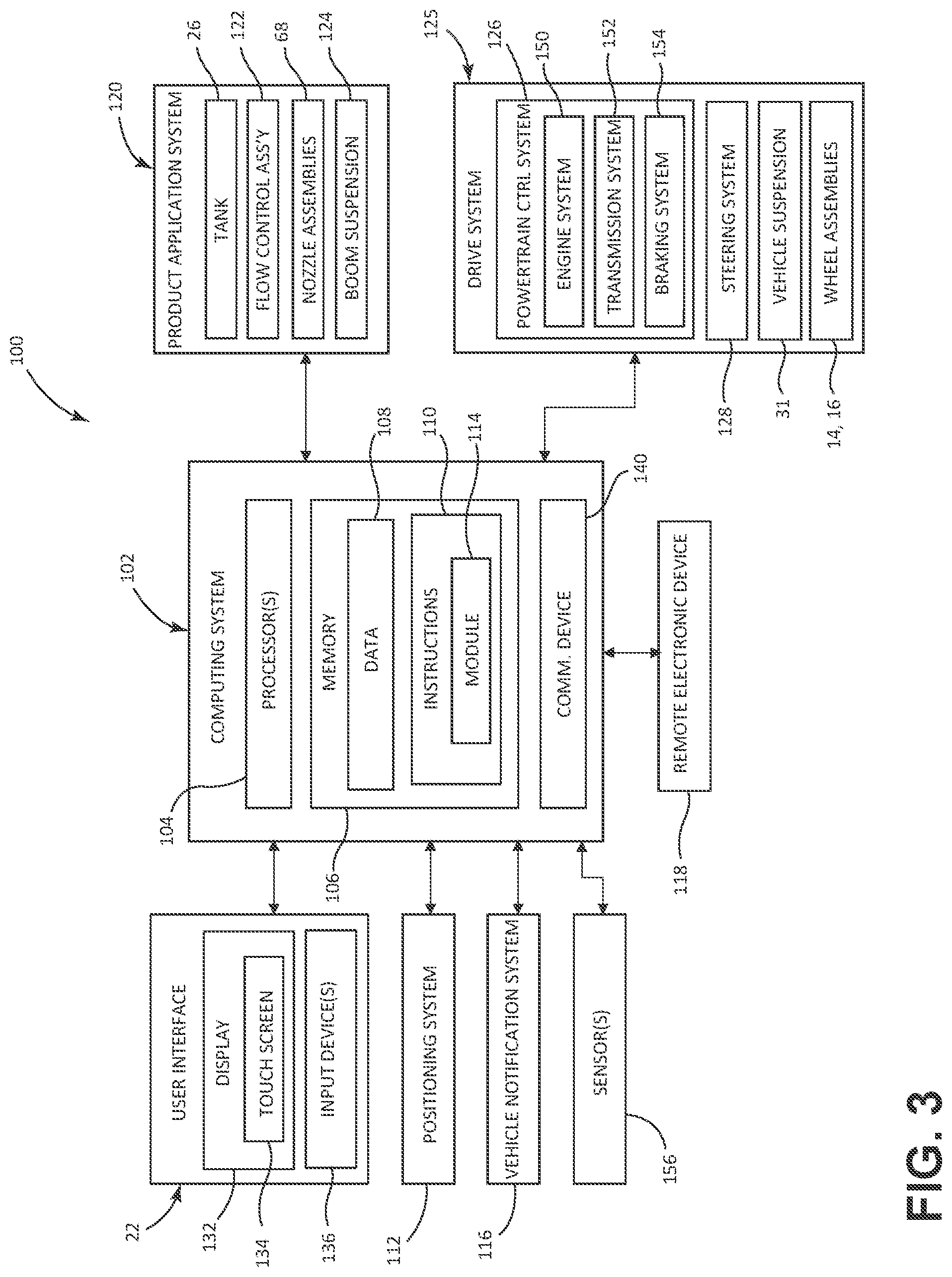Patent US12311907 Figure 3 – Routing system and methods for an agricultural applicator