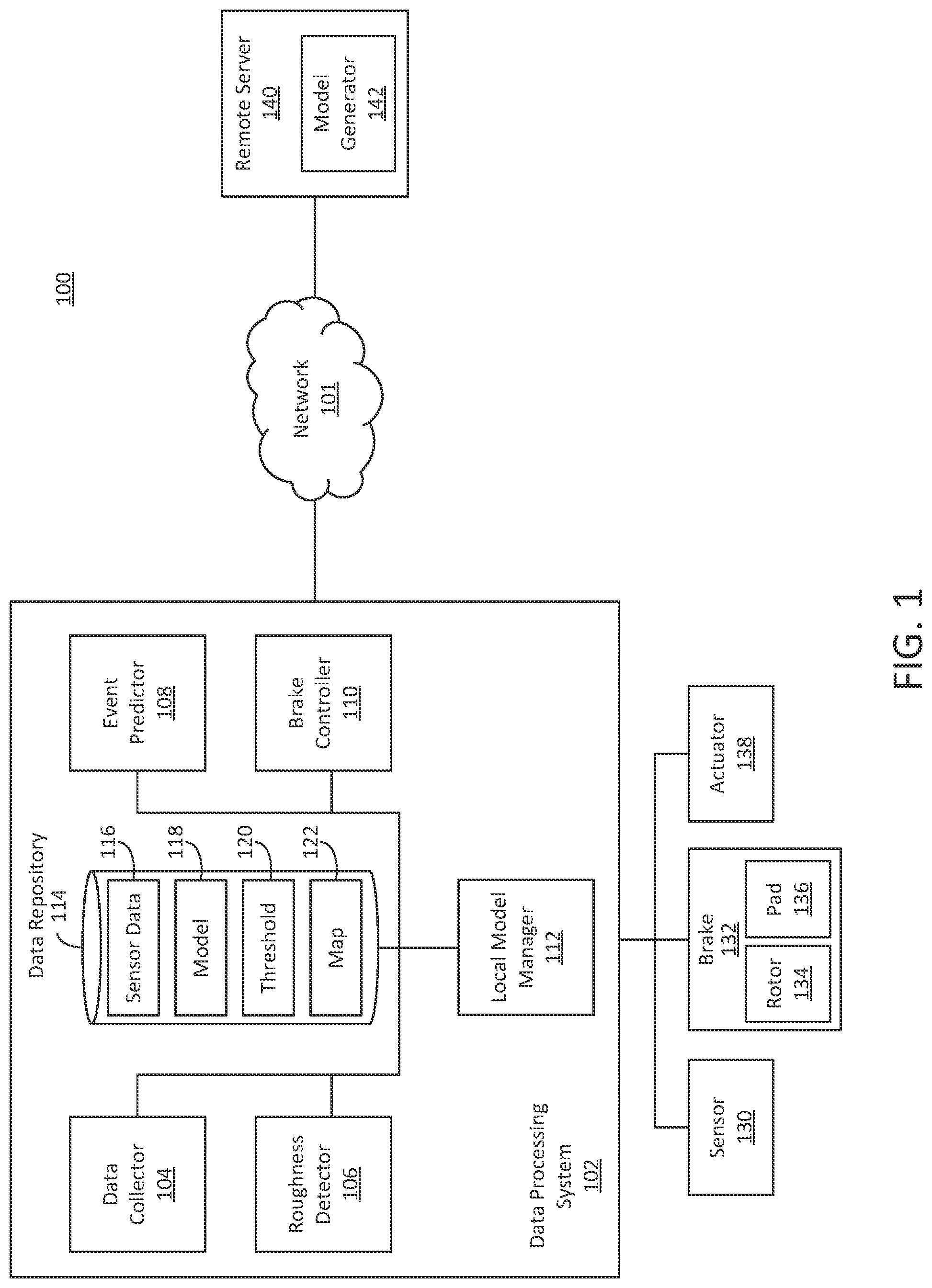 Patent US12311908 Figure 1 – System and method for brake pad control based on surface roughness