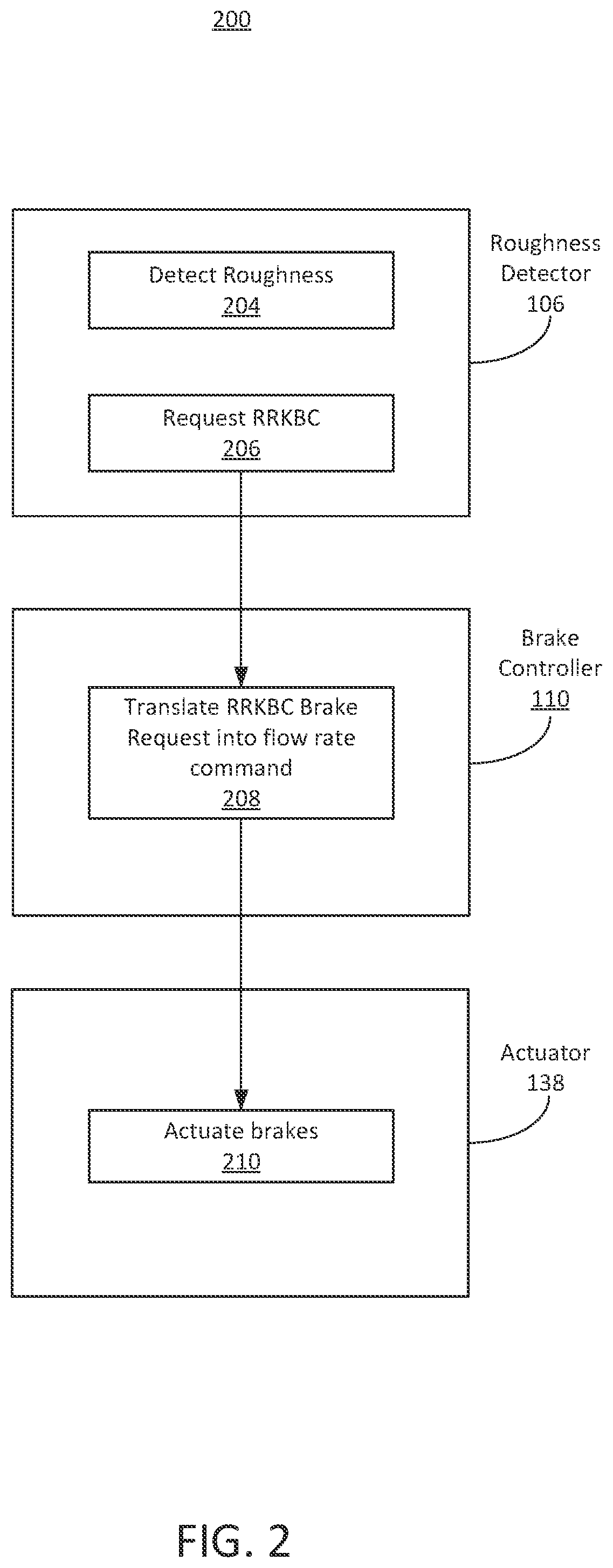 Patent US12311908 Figure 2 – System and method for brake pad control based on surface roughness