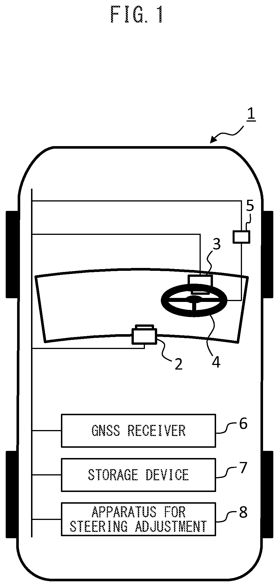 Patent US12311909 — Apparatus and method for steering adjustment — Figure 1