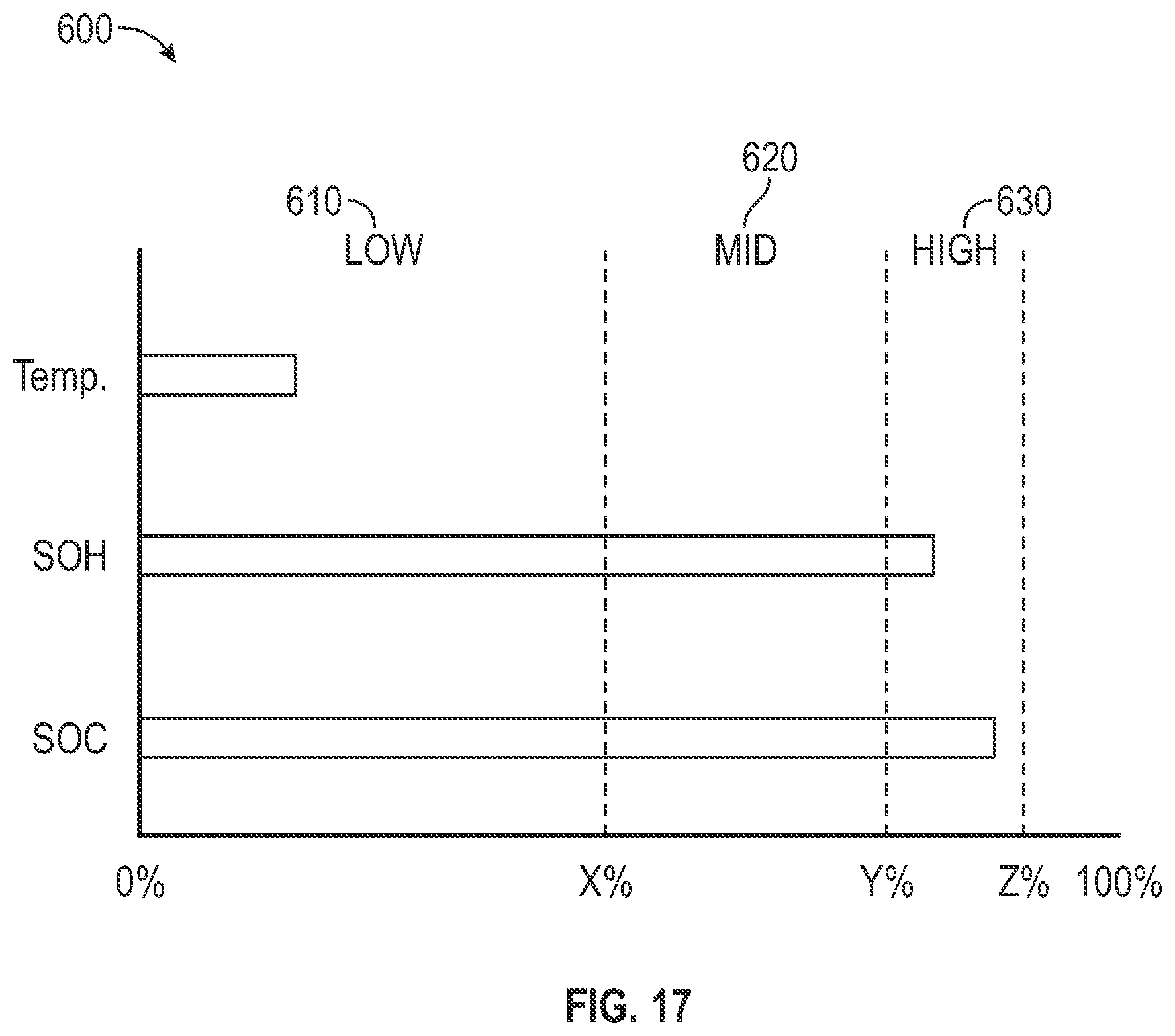 Patent US12311910 Figure 17 – Vehicle with accessory drive