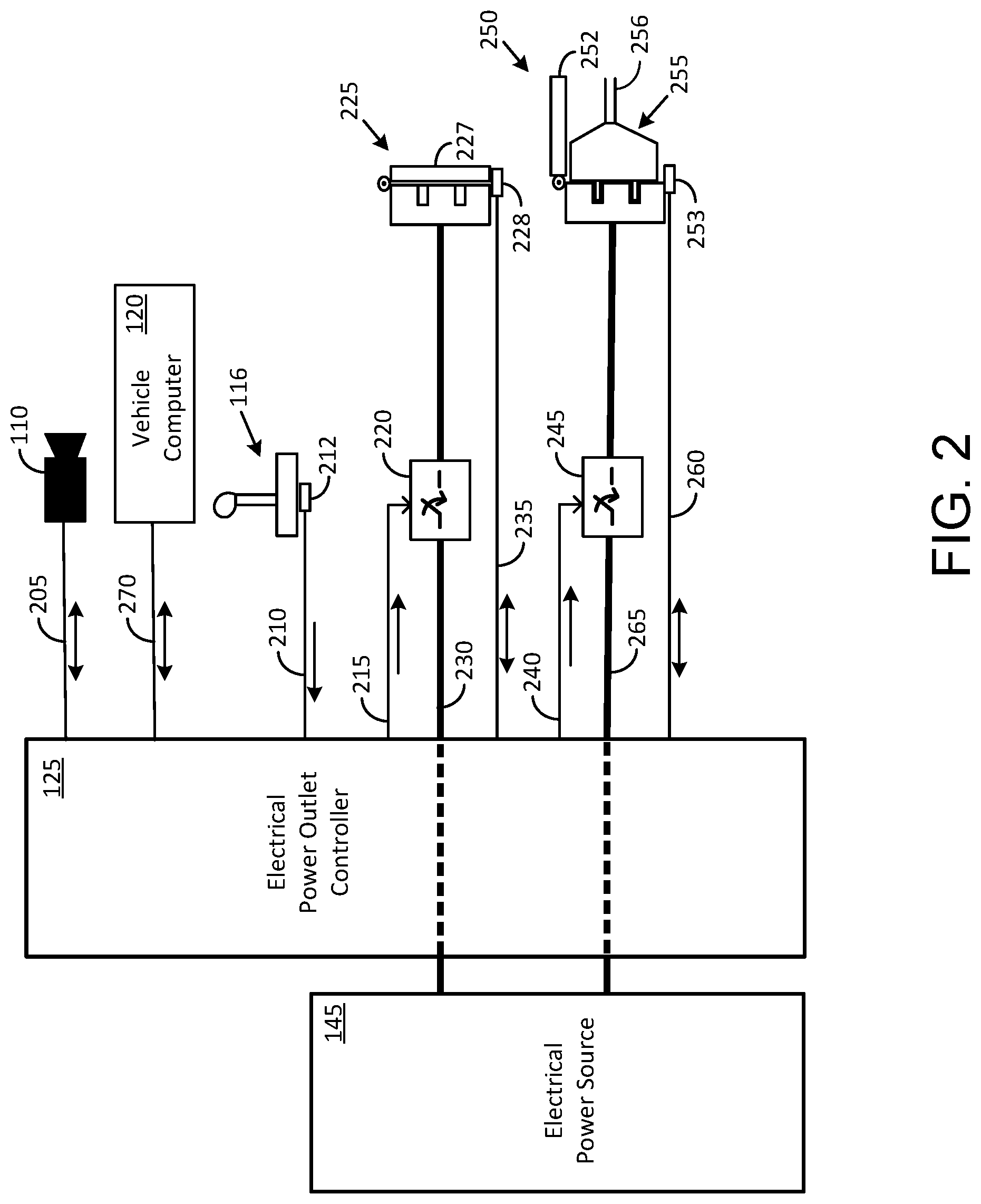 Patent US12311911 Figure 2 – Systems and methods for controlling electrical power outlets in a vehicle