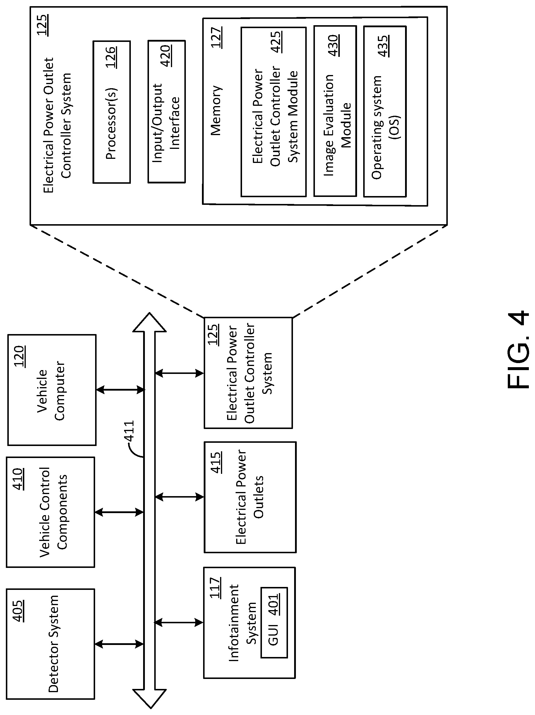 Patent US12311911 Figure 4 – Systems and methods for controlling electrical power outlets in a vehicle