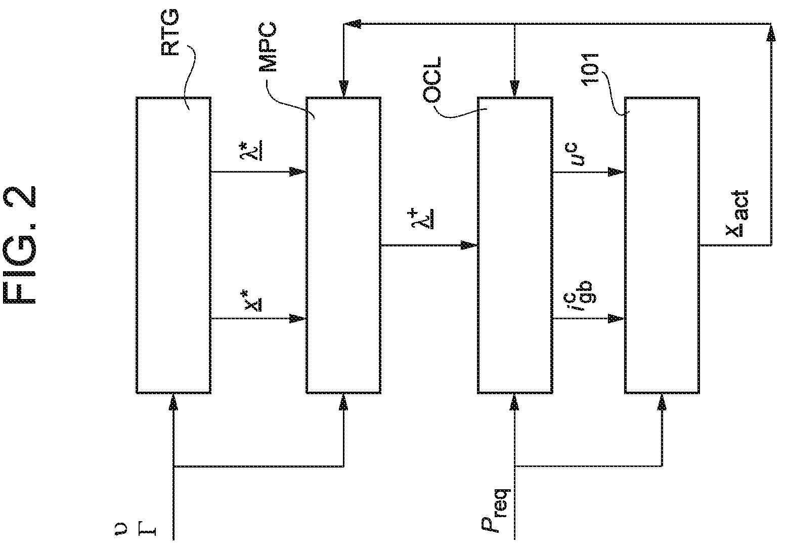 Patent US12311912 Figure 2 – Method and a system for controlling a vehicle on a mission