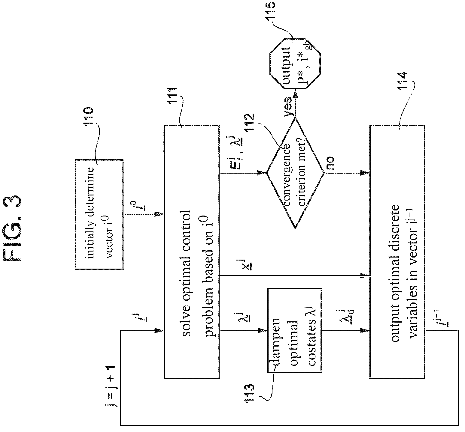 Patent US12311912 Figure 3 – Method and a system for controlling a vehicle on a mission