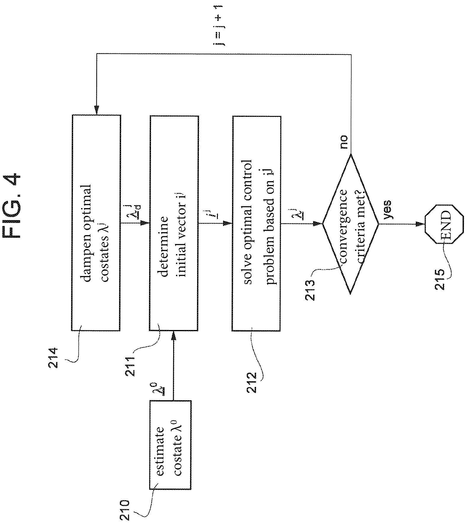 Patent US12311912 Figure 4 – Method and a system for controlling a vehicle on a mission