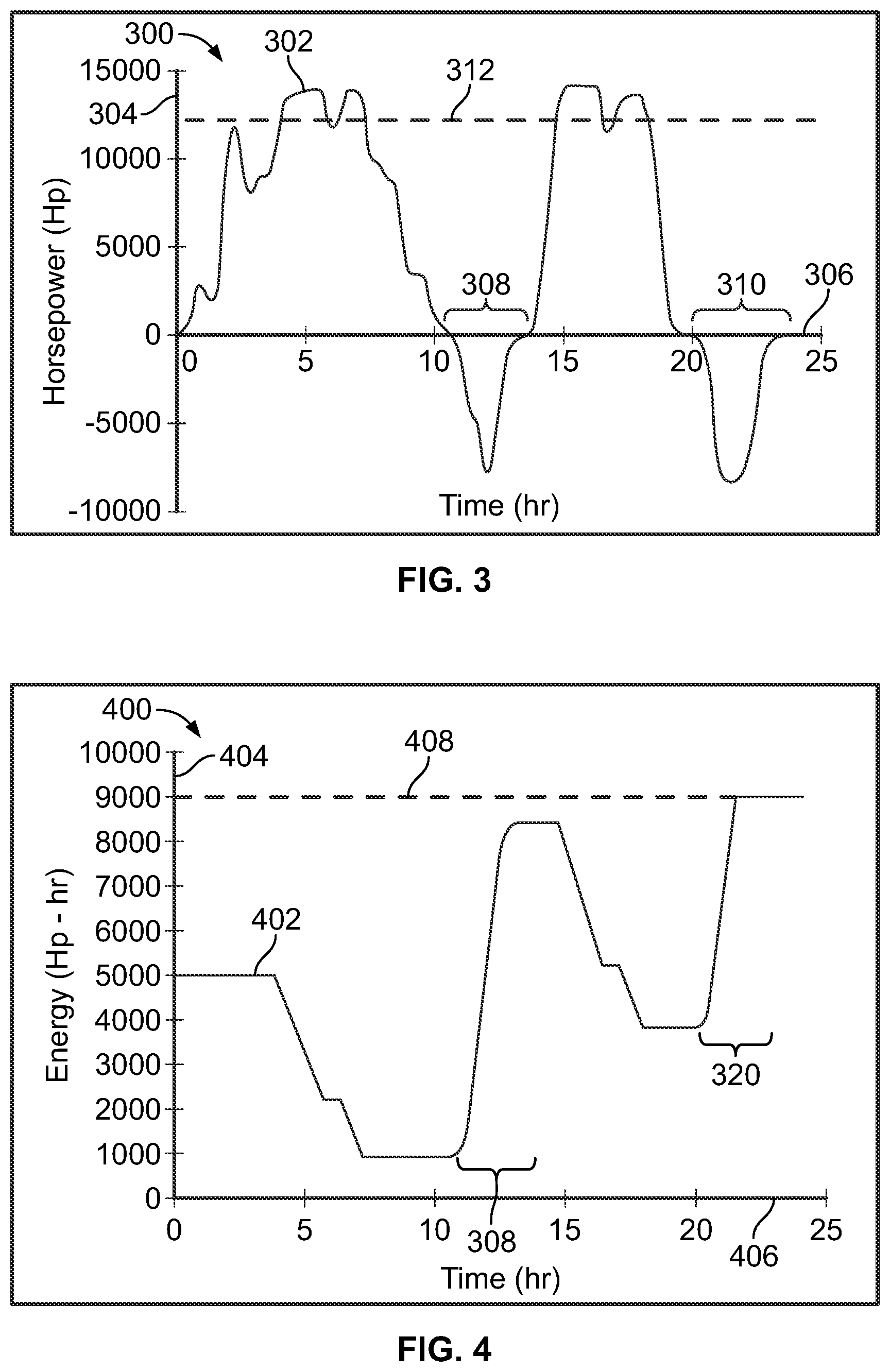 Patent US12311913 Figure 2 – System and method for managing vehicle operations