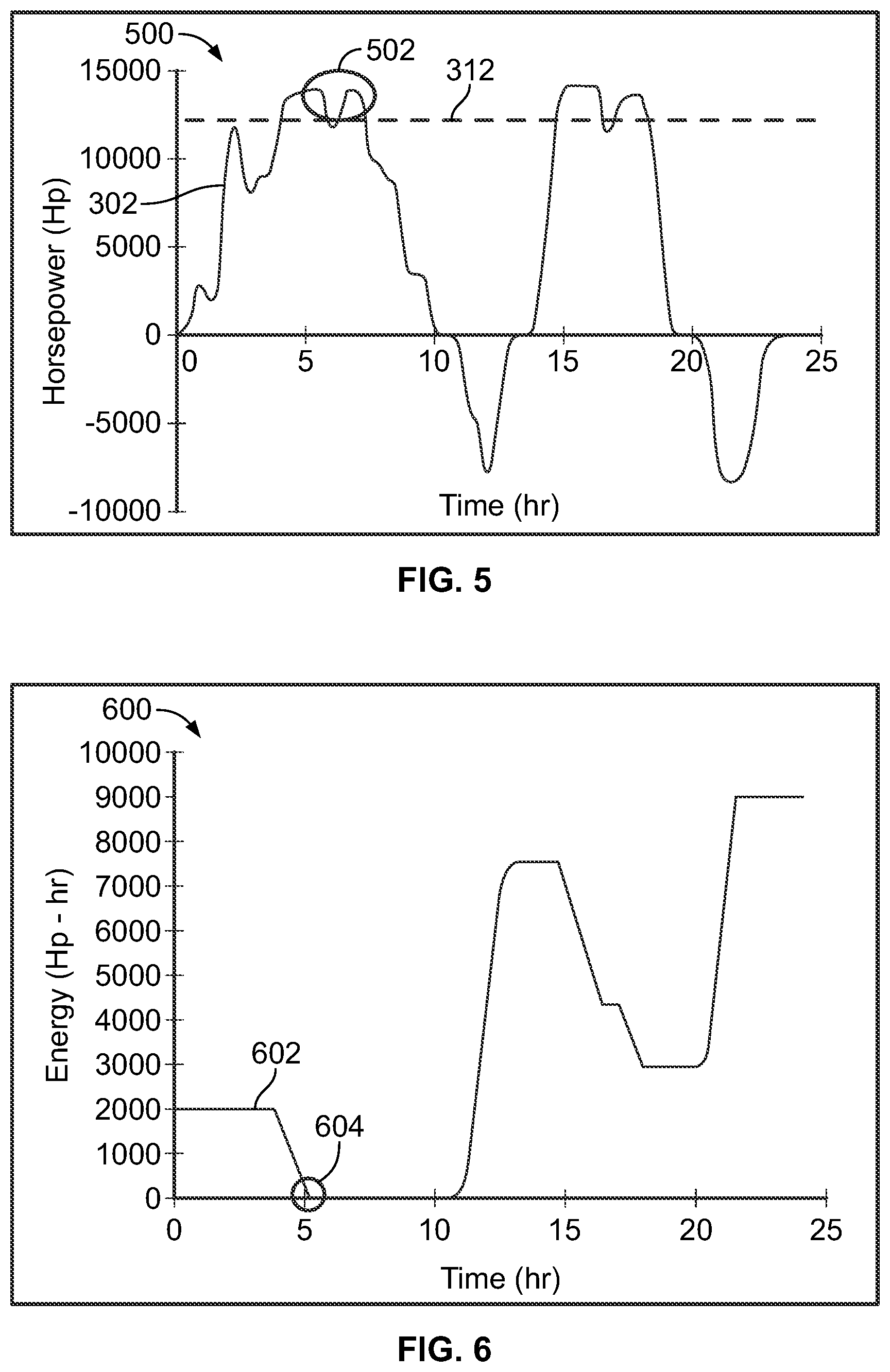 Patent US12311913 Figure 3 – System and method for managing vehicle operations