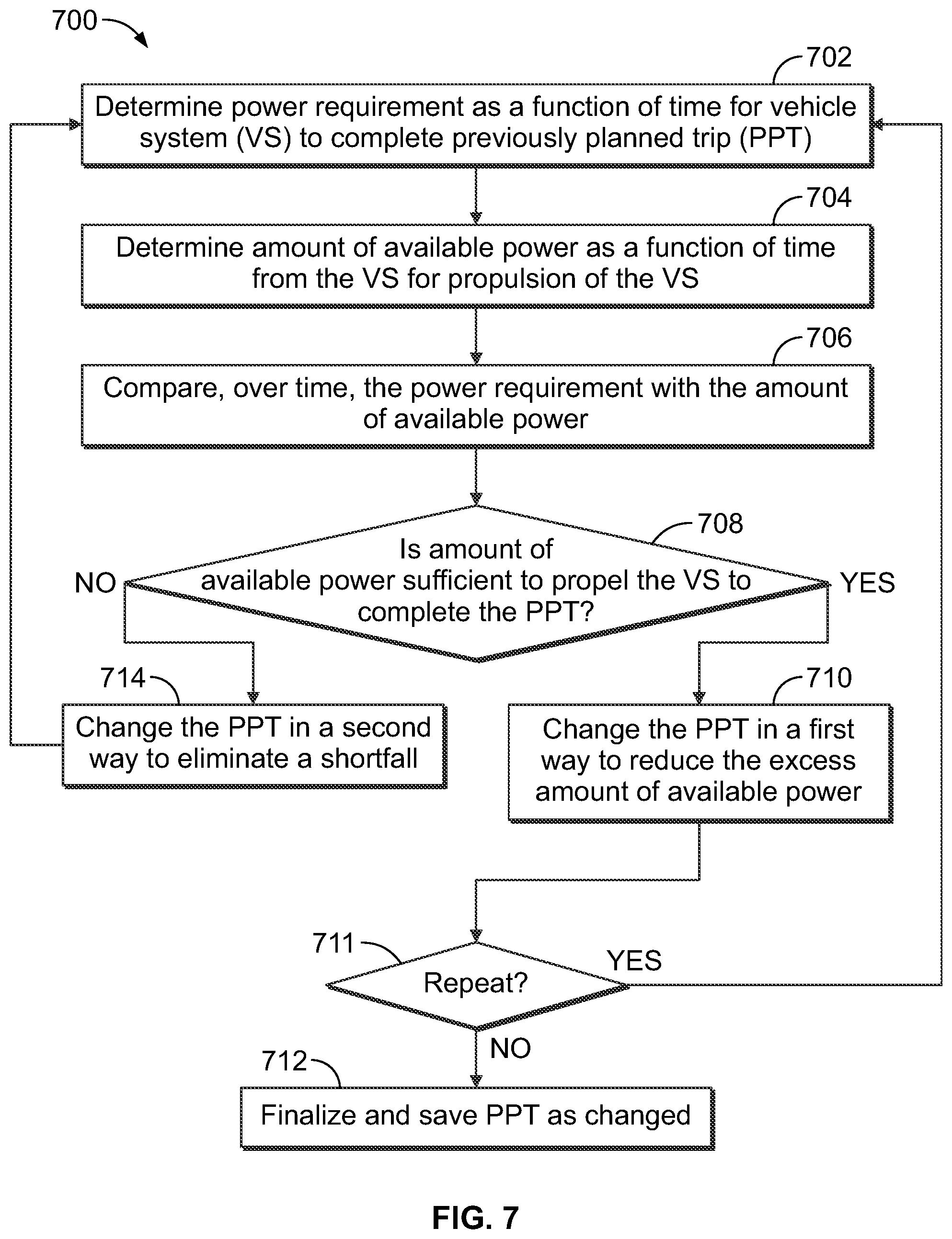 Patent US12311913 Figure 4 – System and method for managing vehicle operations