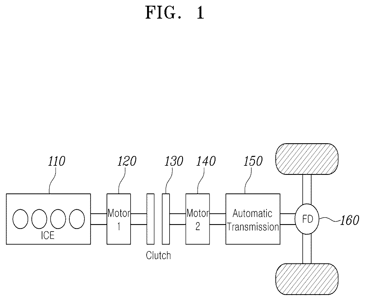 Patent US12311914 Figure 1 – Hybrid electric vehicle and a shift control method for same