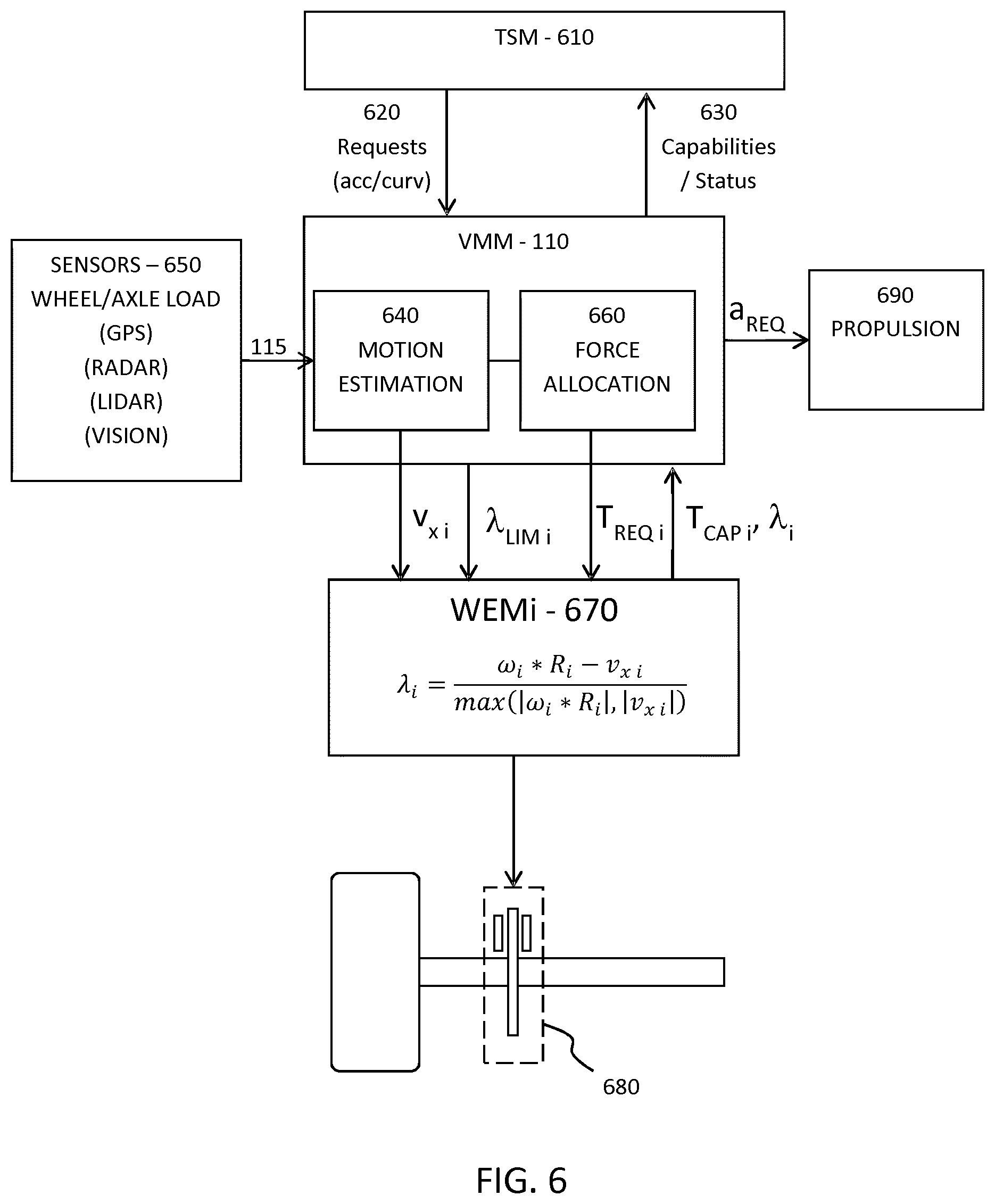 Patent US12311918 Figure 3 – Methods and systems for monitoring vehicle load distribution