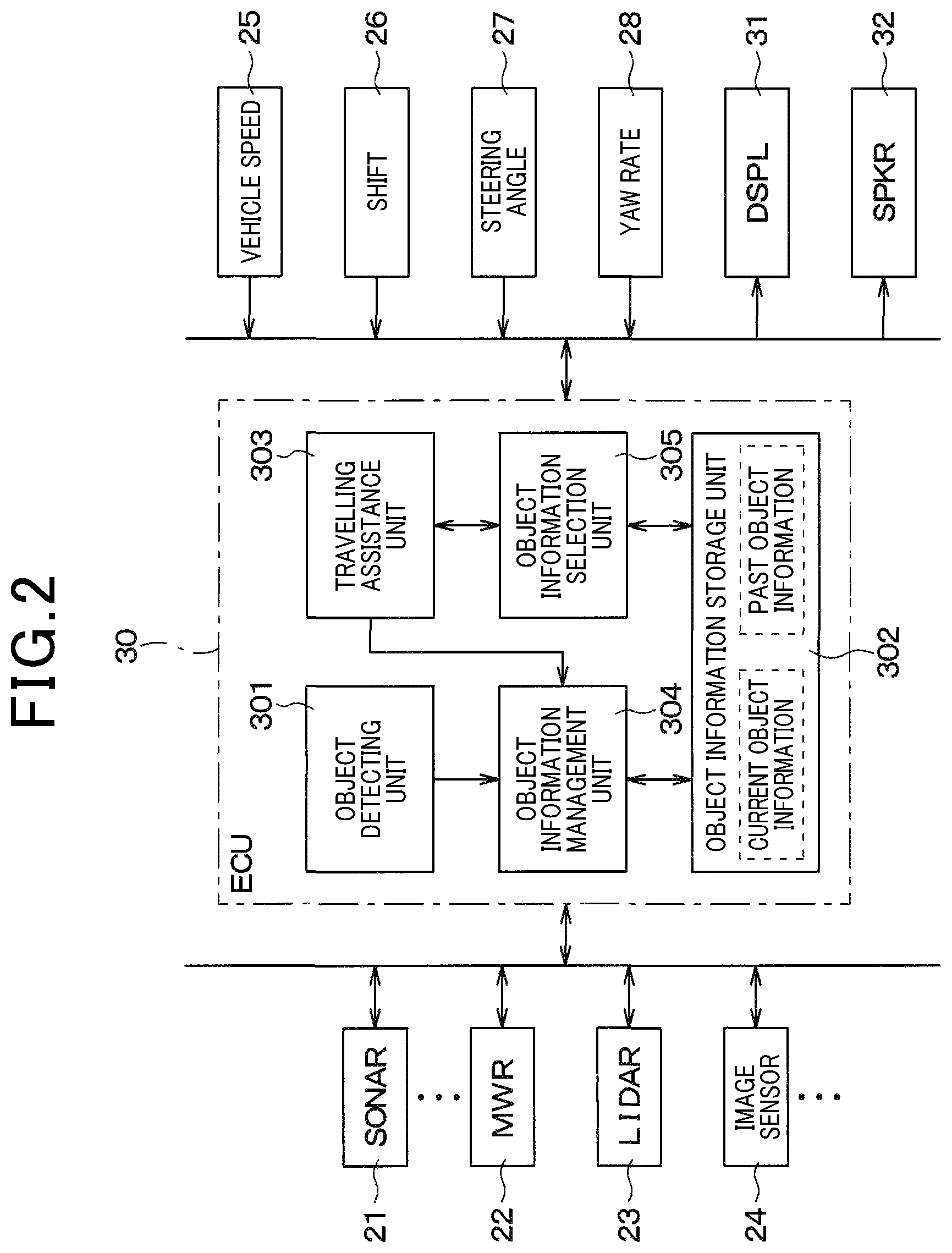 Patent US12311919 Figure 2 – Information processing device and information processing method
