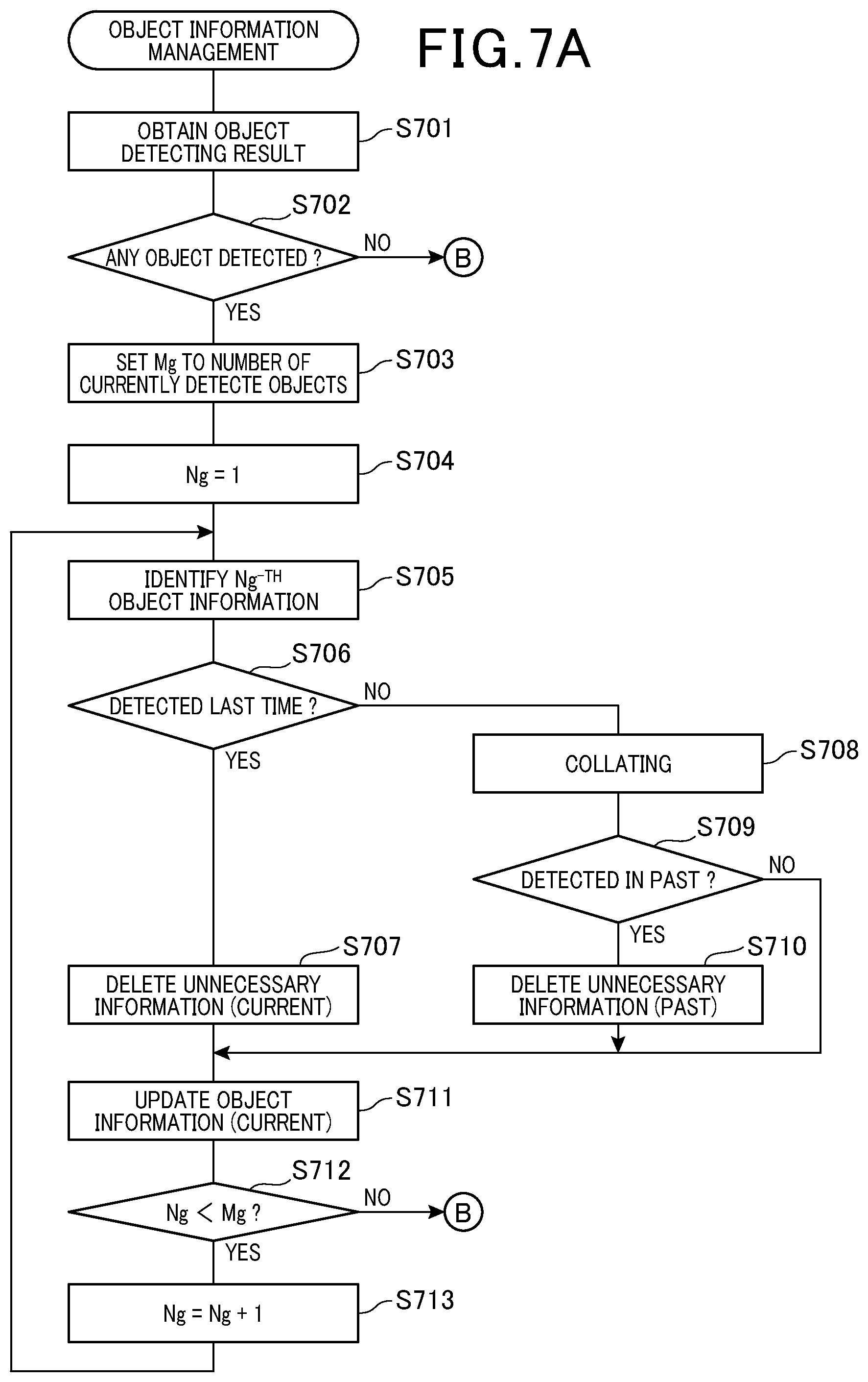 Patent US12311919 Figure 5 – Information processing device and information processing method