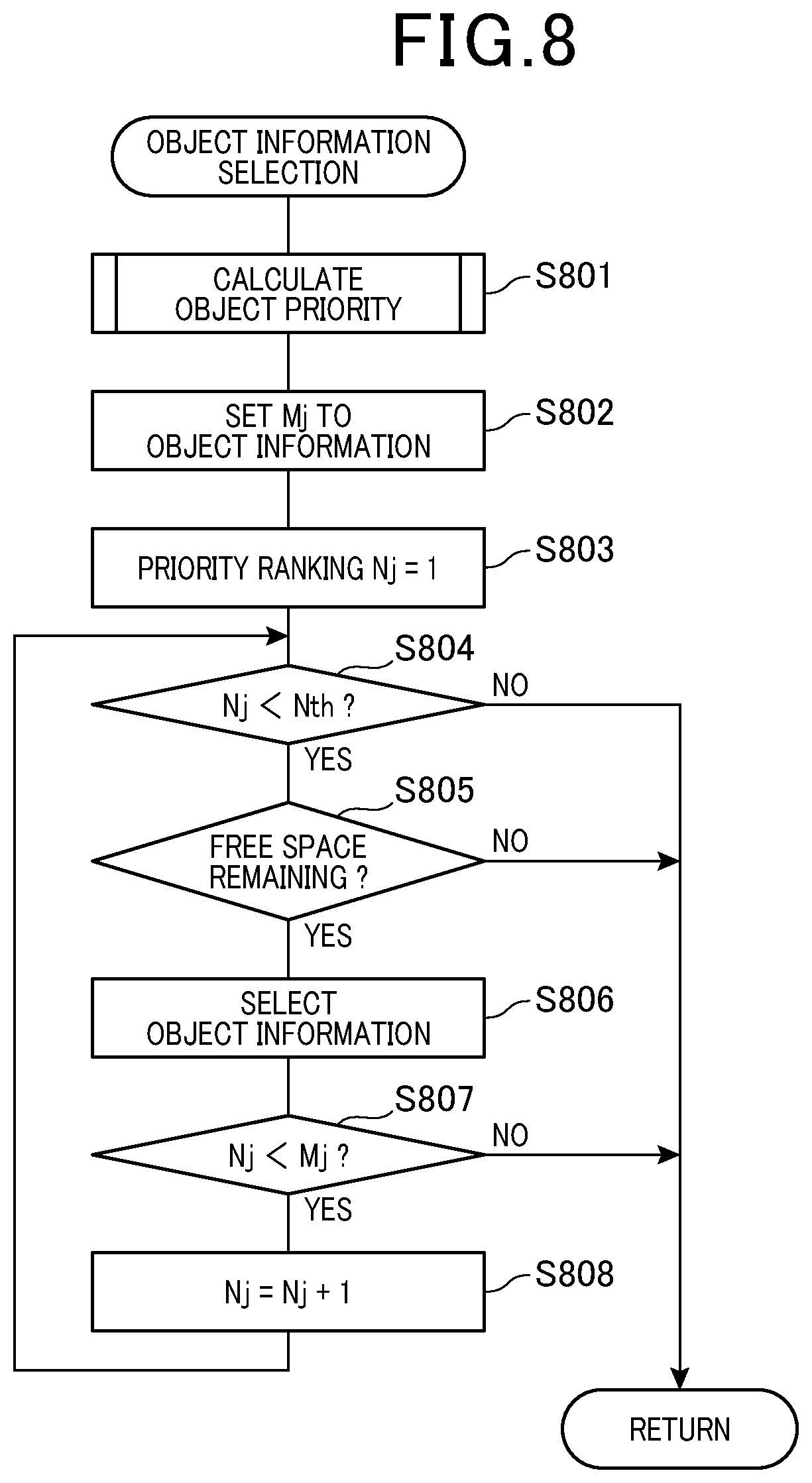 Patent US12311919 Figure 7 – Information processing device and information processing method