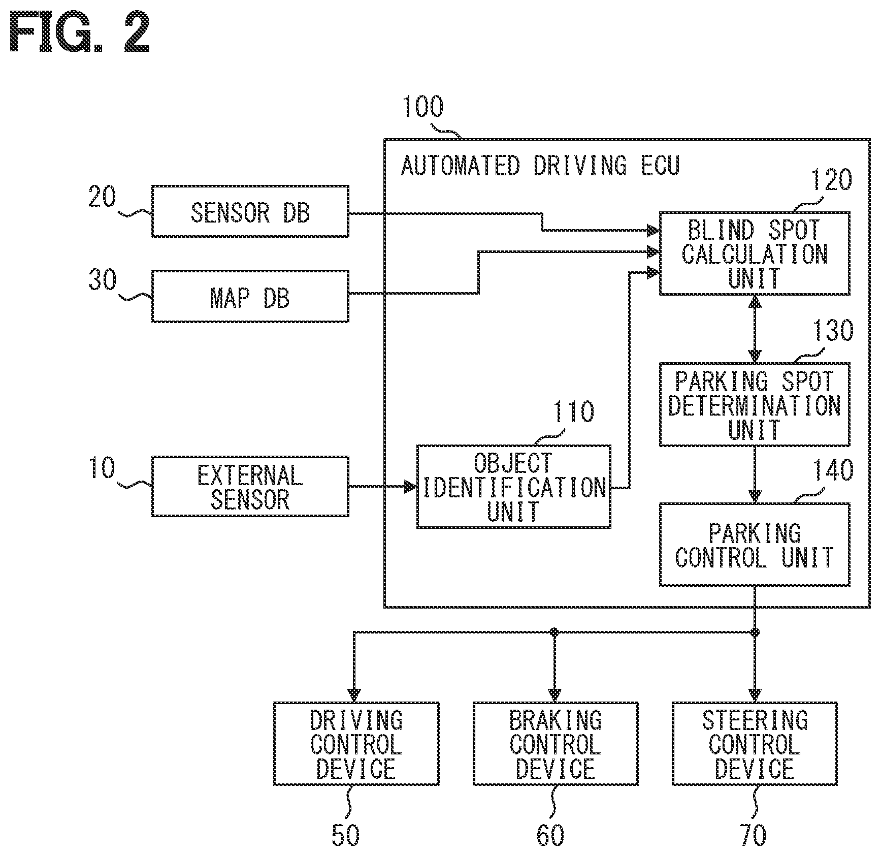 Patent US12311920 Figure 2 – Parking assistance device, parking assistance method, and computer program product