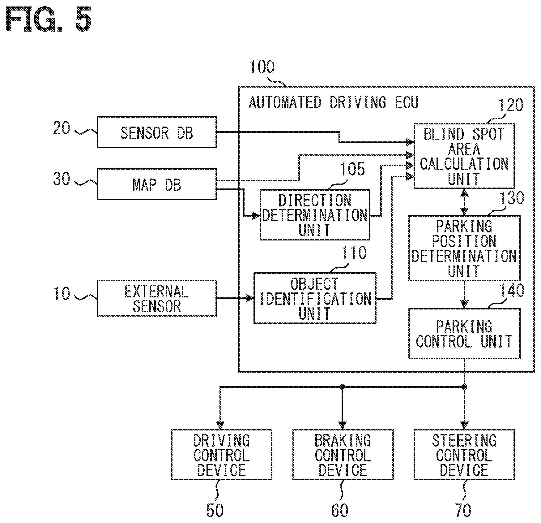 Patent US12311920 Figure 5 – Parking assistance device, parking assistance method, and computer program product