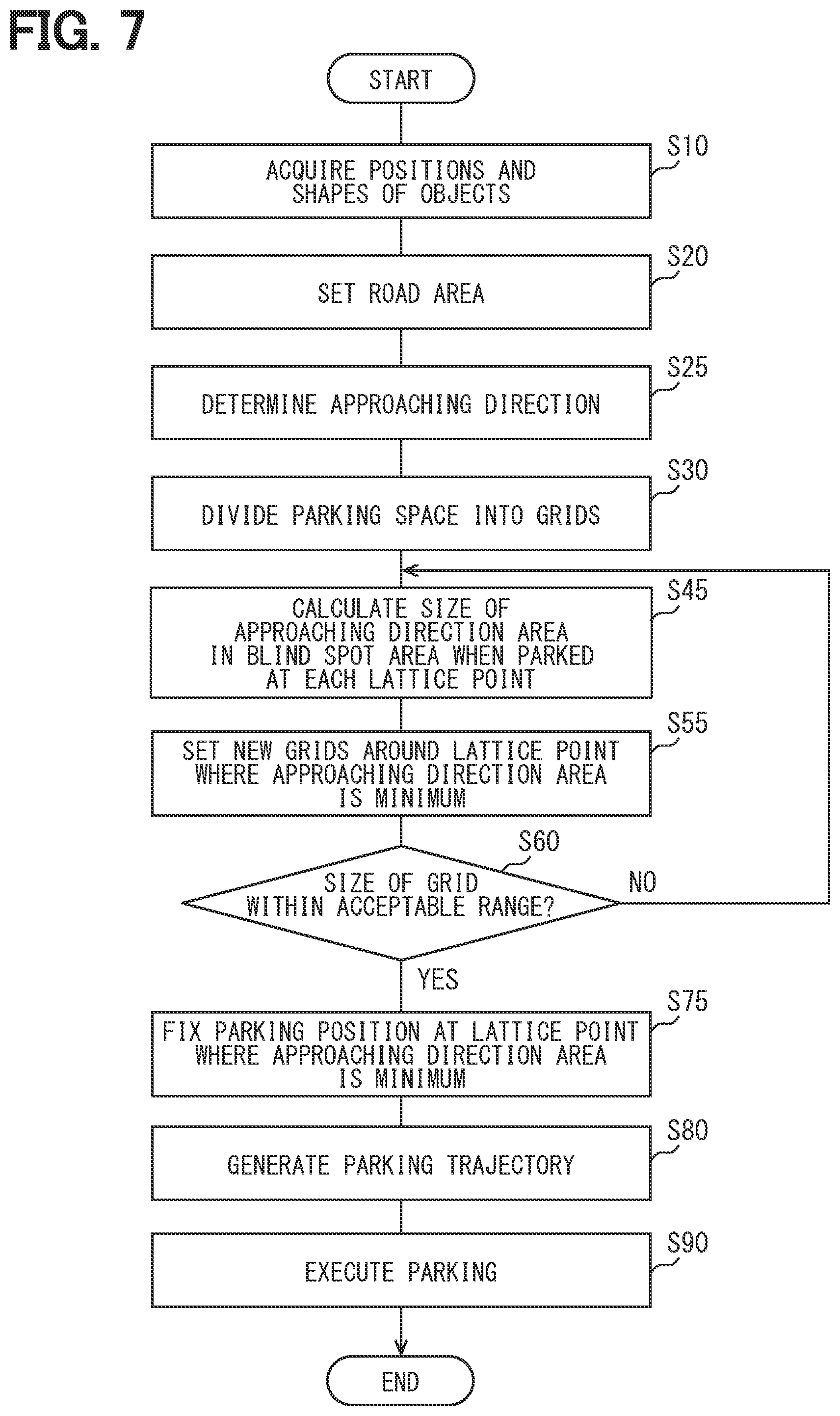 Patent US12311920 Figure 7 – Parking assistance device, parking assistance method, and computer program product