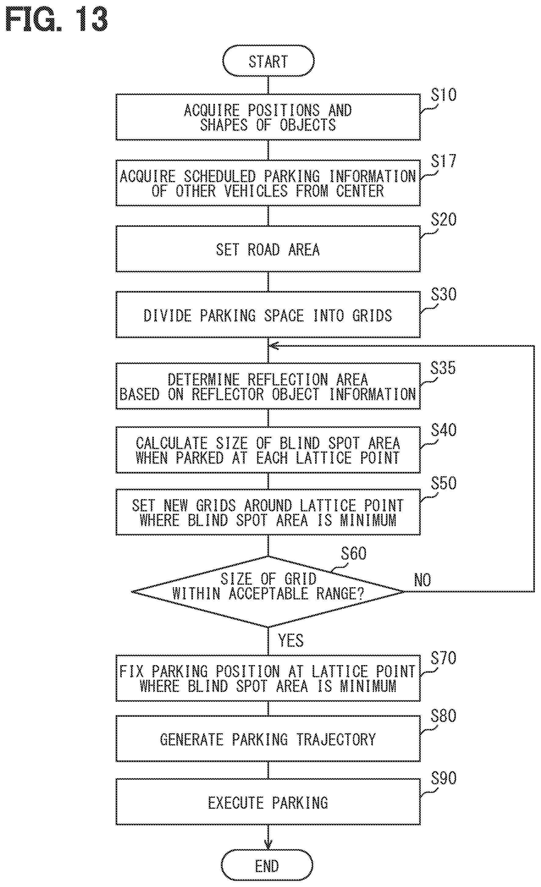 Patent US12311920 Figure 13 – Parking assistance device, parking assistance method, and computer program product