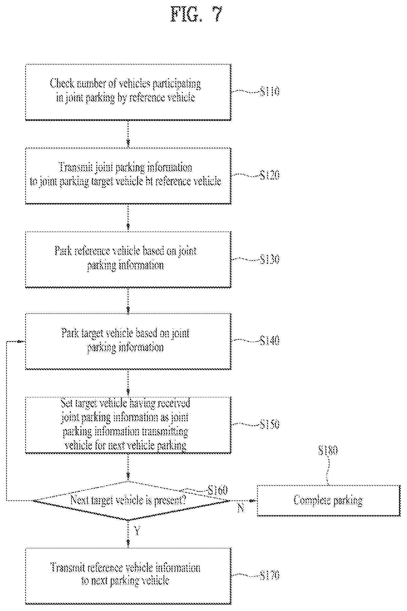 Patent US12311921 Figure 7 – Method for joint parking and system therefor