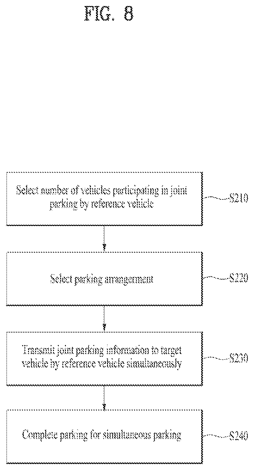 Patent US12311921 Figure 8 – Method for joint parking and system therefor