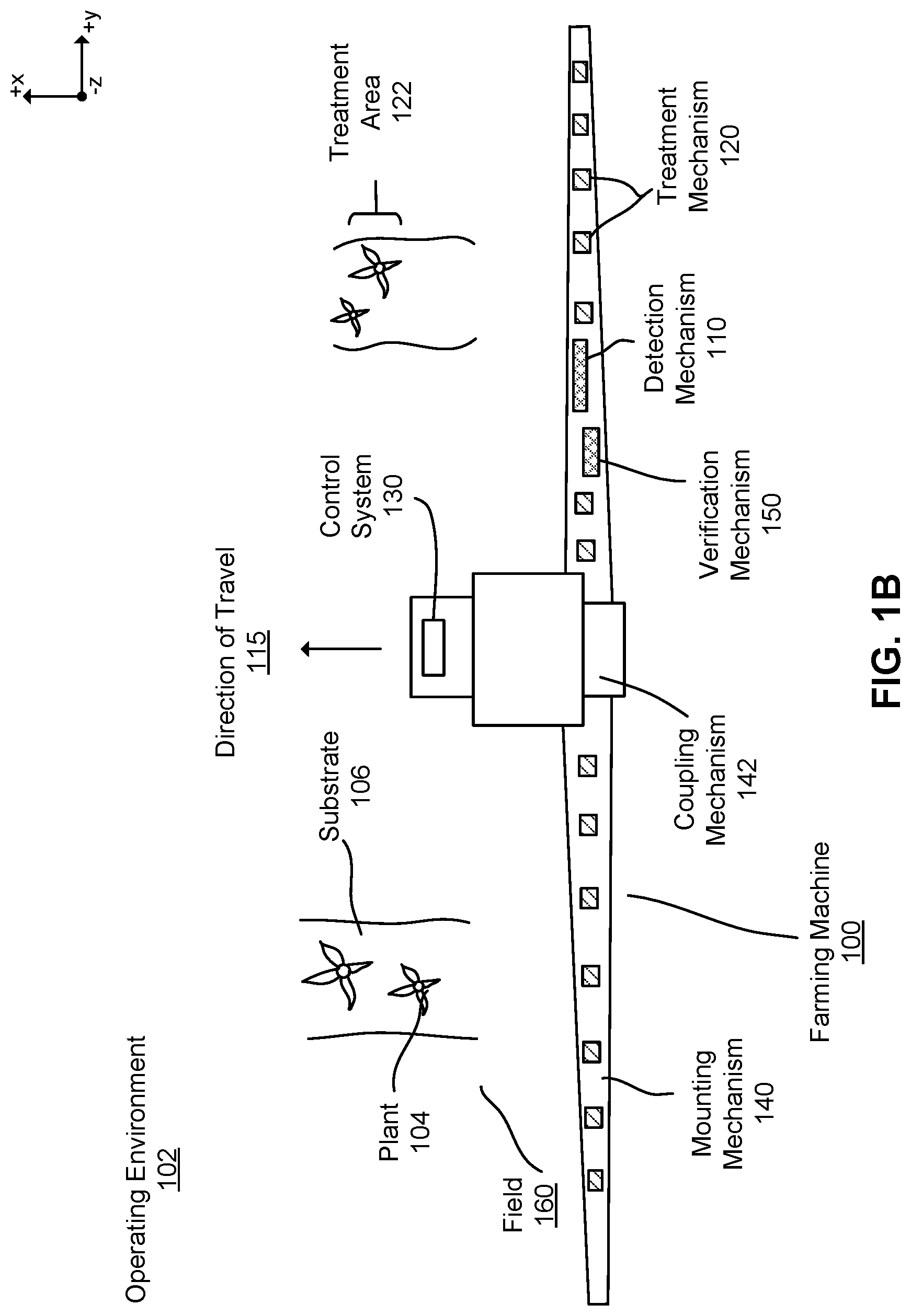 Patent US12311926 Figure 2 – Work machine distance prediction and action control
