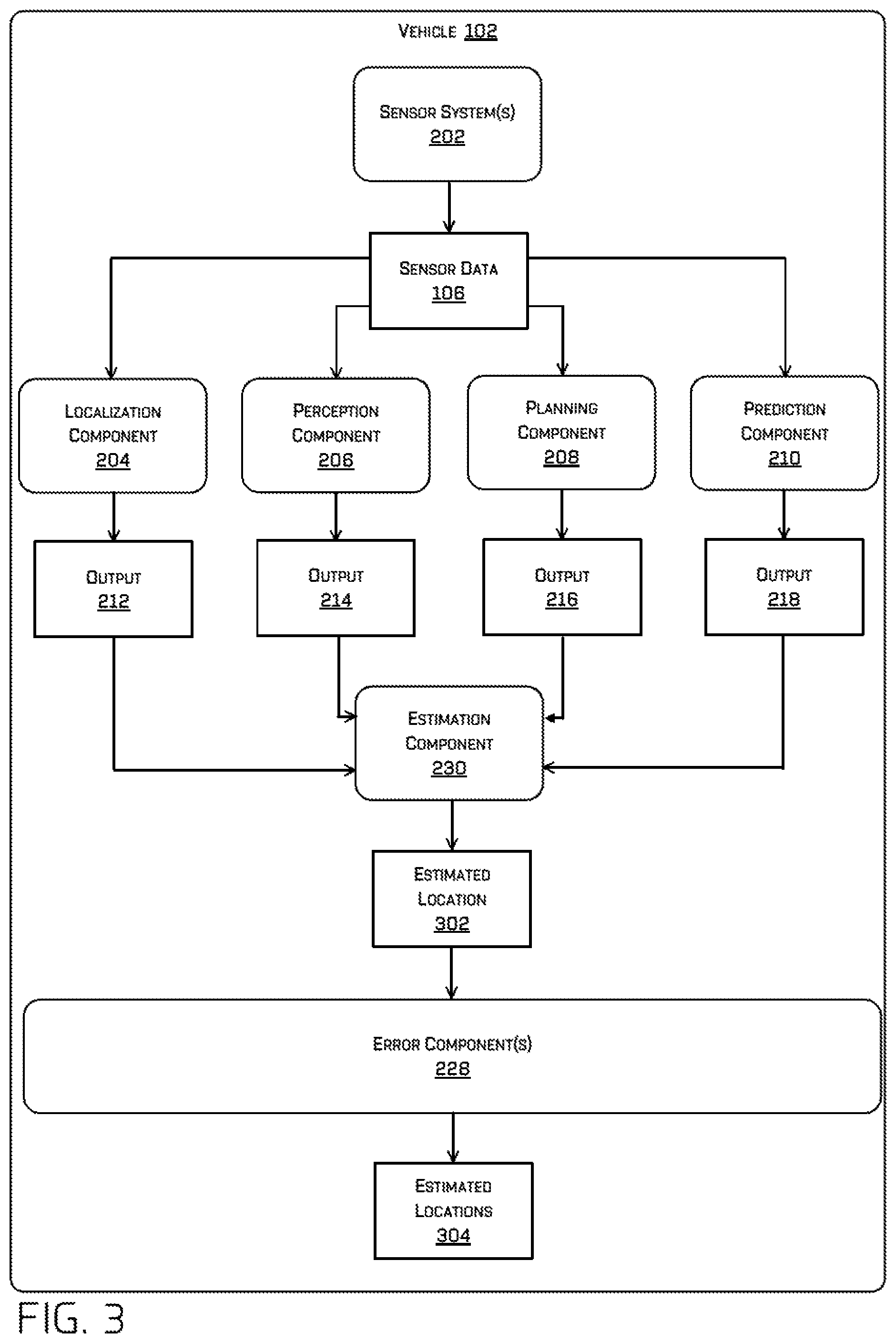 Patent US12311927 Figure 3 – Collision monitoring using statistic models