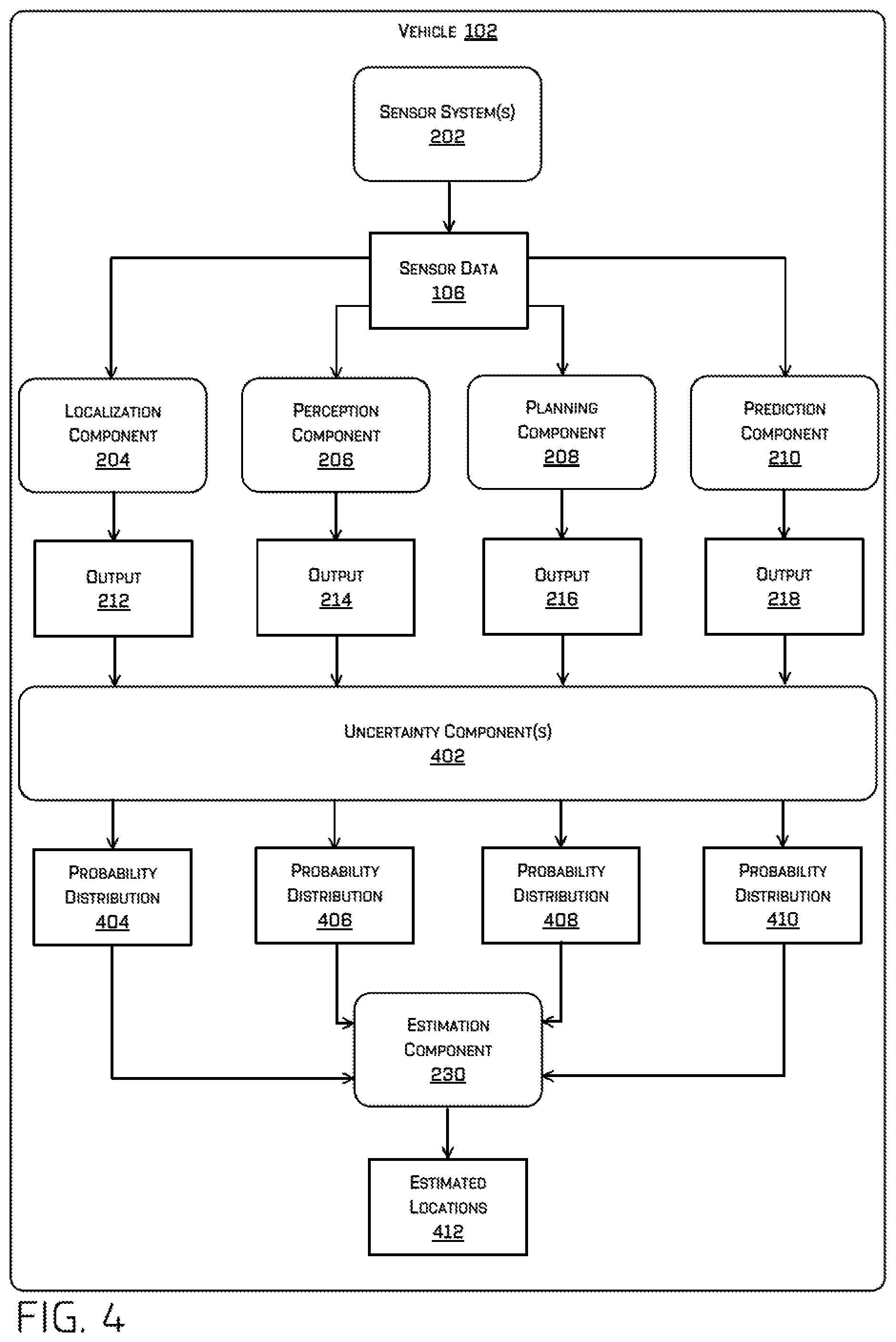 Patent US12311927 Figure 4 – Collision monitoring using statistic models