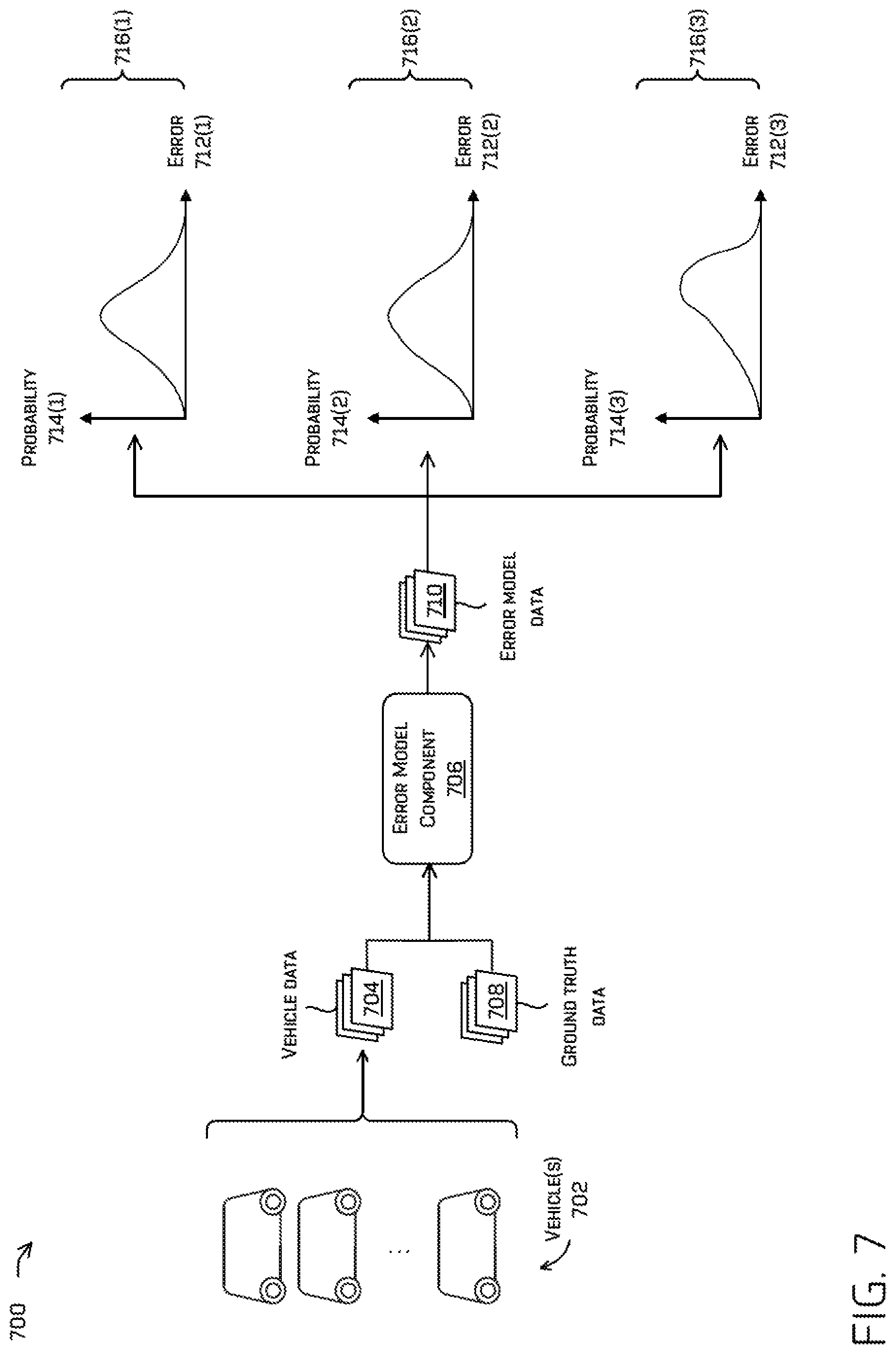 Patent US12311927 Figure 7 – Collision monitoring using statistic models