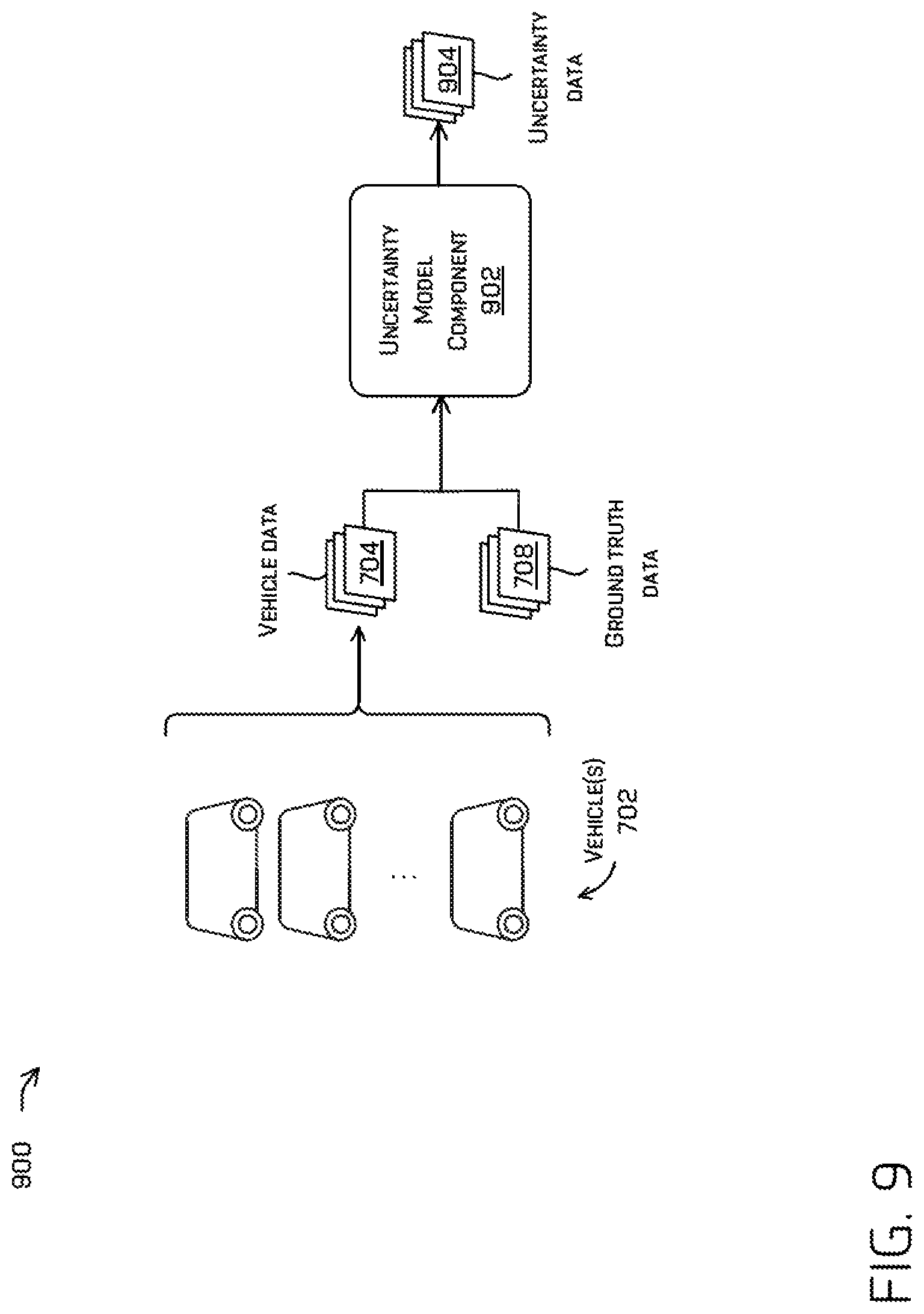 Patent US12311927 Figure 9 – Collision monitoring using statistic models