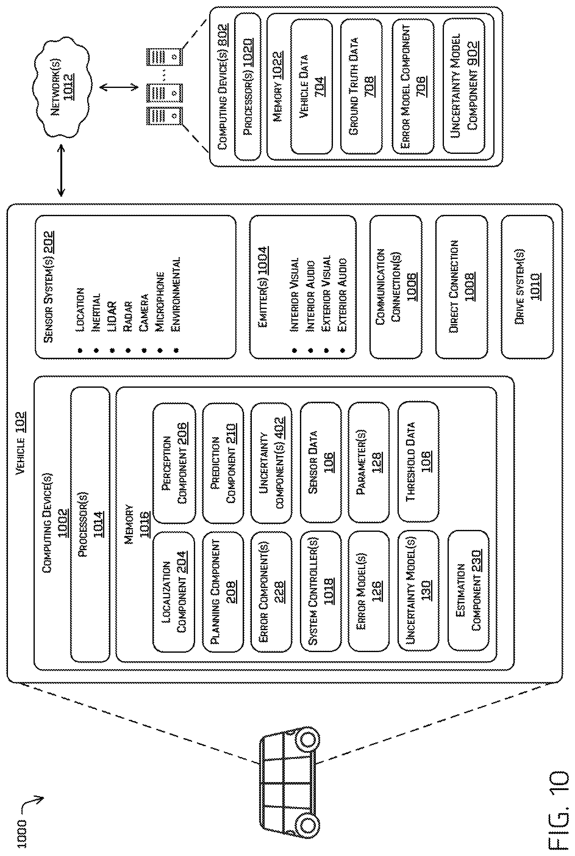 Patent US12311927 Figure 10 – Collision monitoring using statistic models