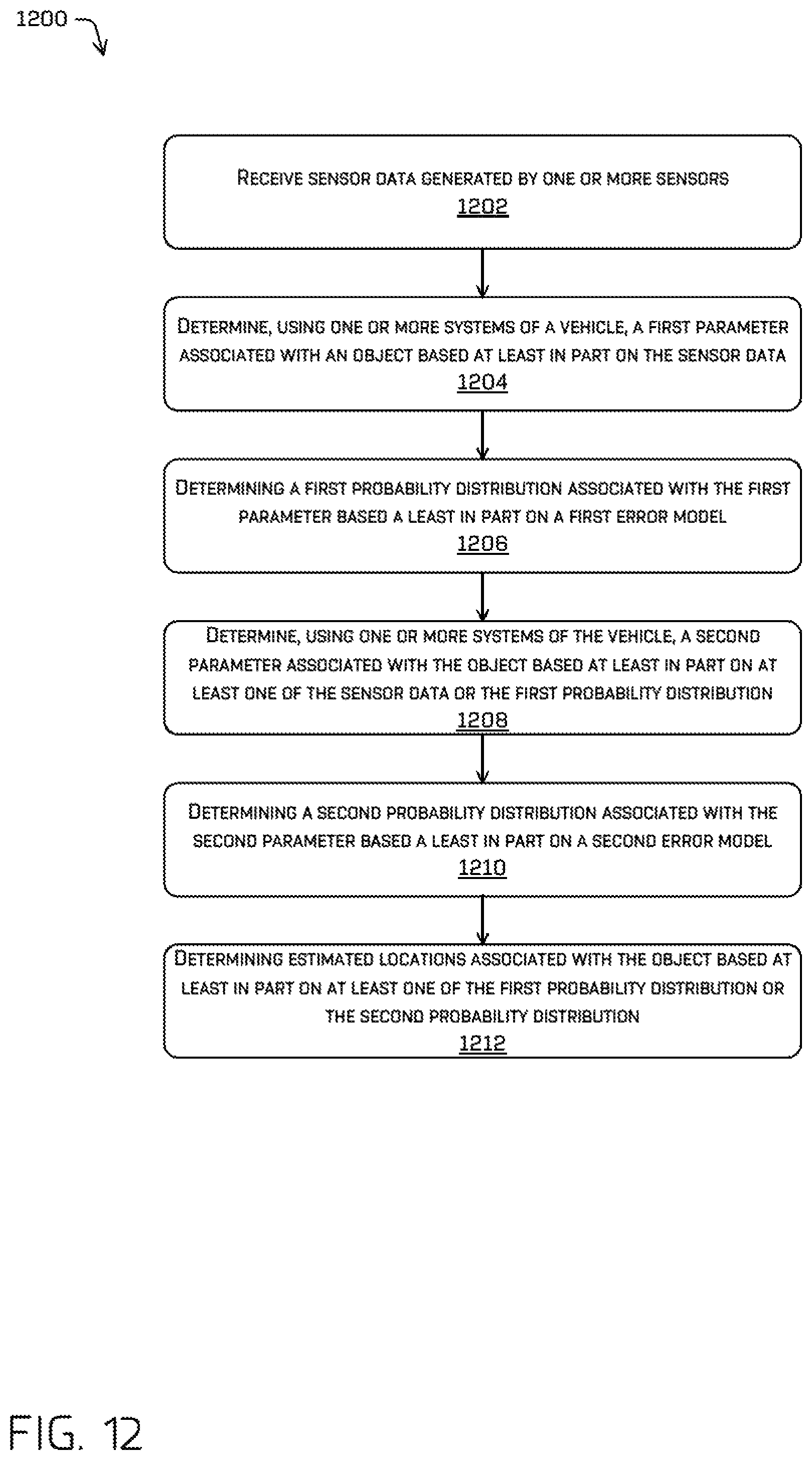 Patent US12311927 Figure 12 – Collision monitoring using statistic models