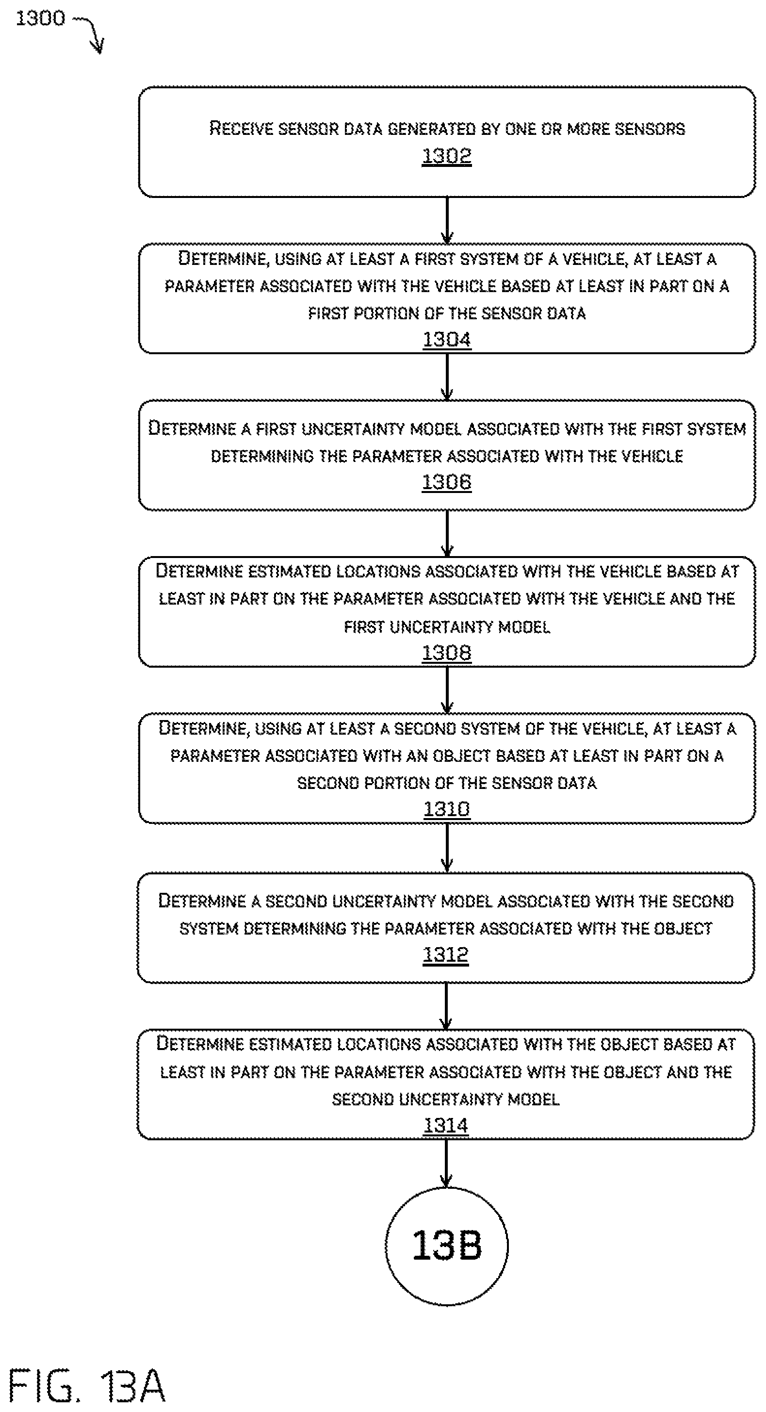 Patent US12311927 Figure 13 – Collision monitoring using statistic models