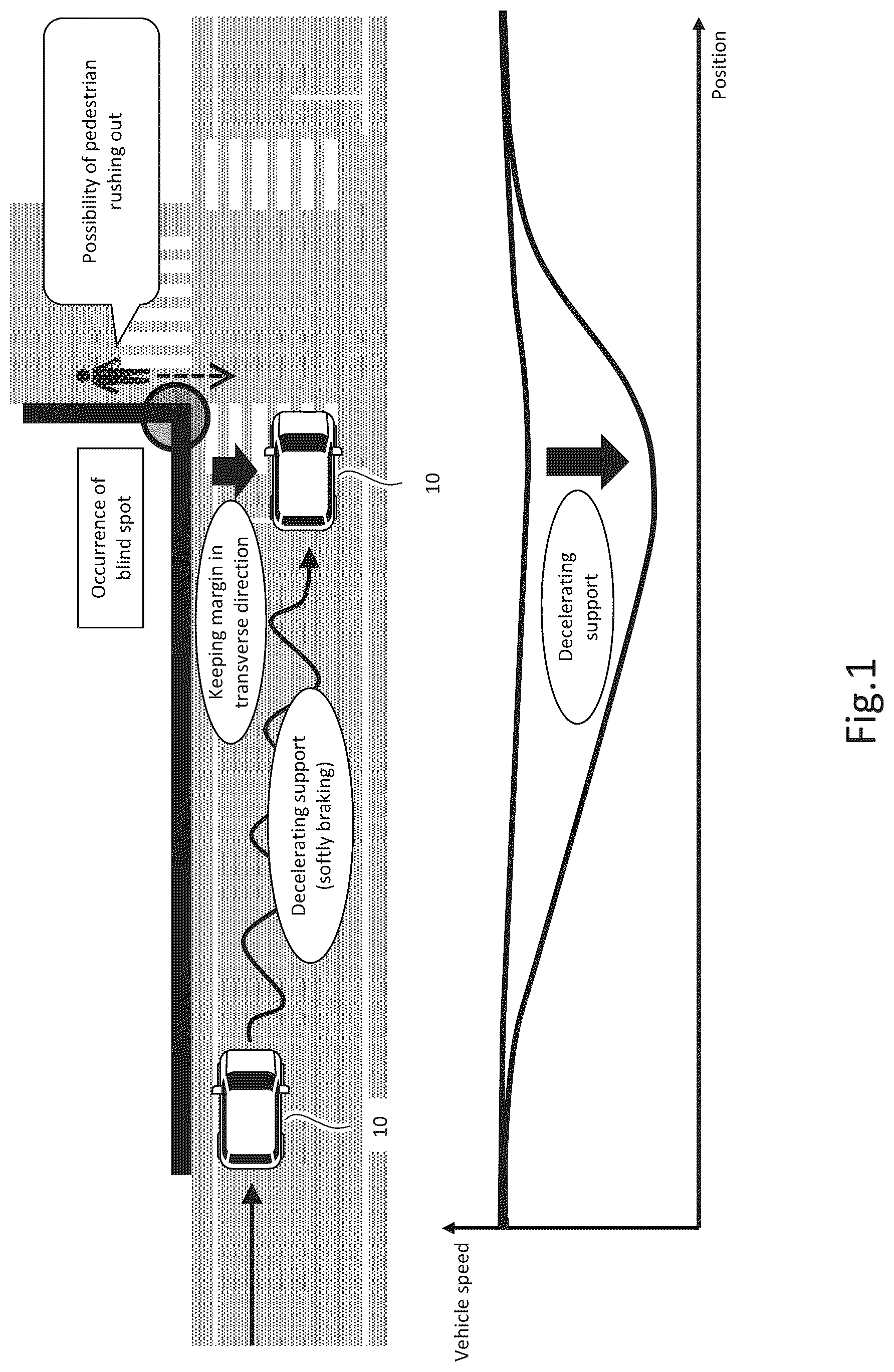 Patent US12311933 — Driving support apparatus and driving support method — Figure 1