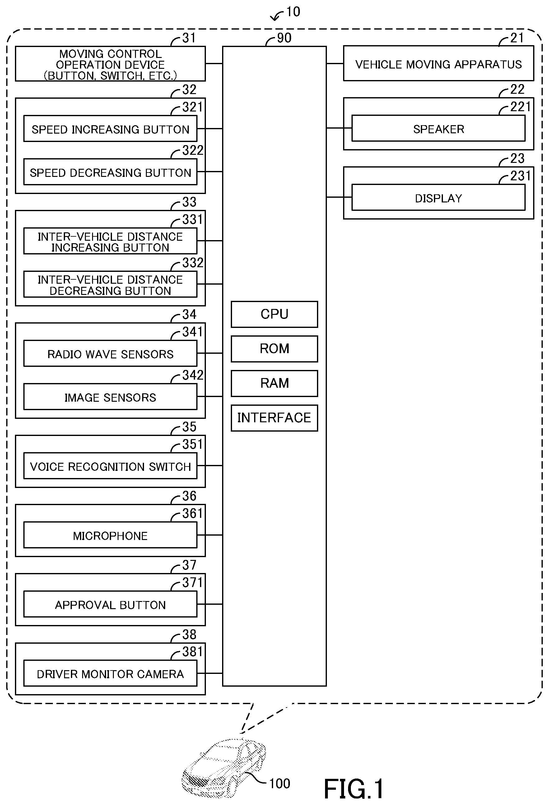Patent US12311934 Figure 1 – Driving assistance apparatus, driving assistance method, and computer-readable storage medium storing driving assistance program