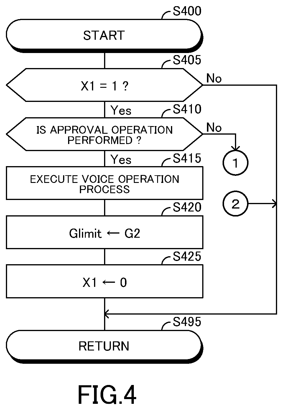 Patent US12311934 Figure 4 – Driving assistance apparatus, driving assistance method, and computer-readable storage medium storing driving assistance program