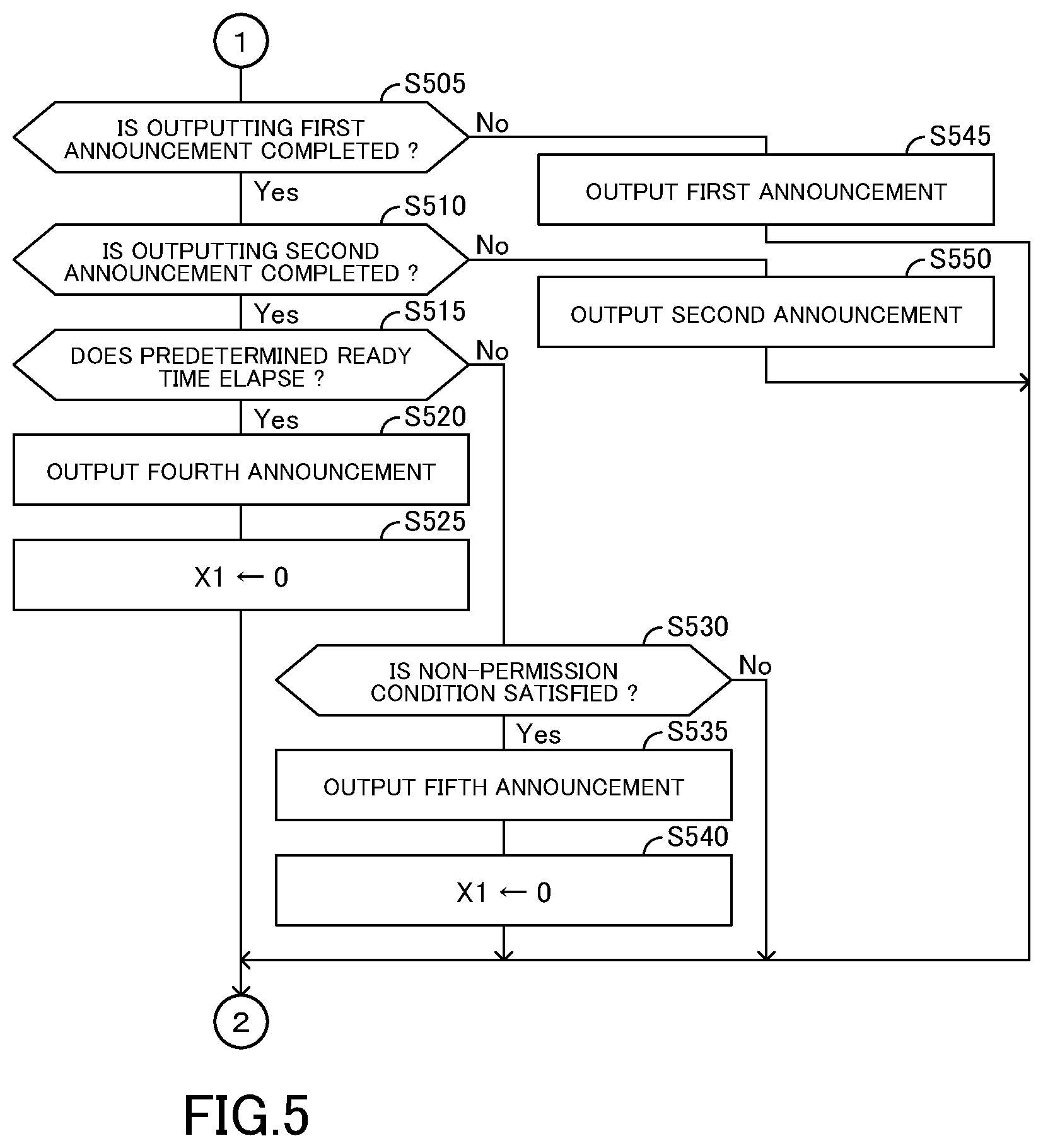 Patent US12311934 Figure 5 – Driving assistance apparatus, driving assistance method, and computer-readable storage medium storing driving assistance program